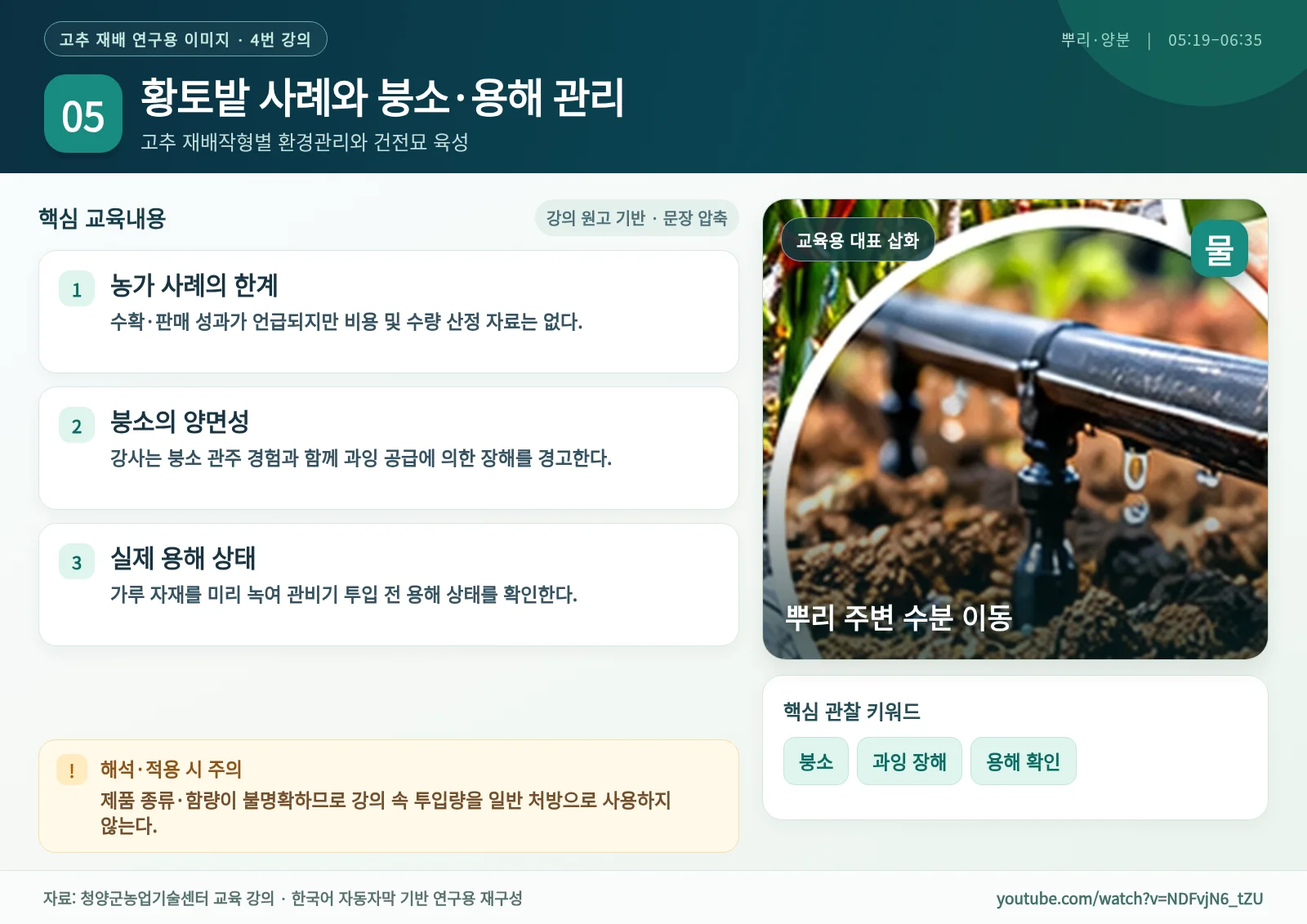 05_황토밭_사례와_붕소_용해_관리.webp