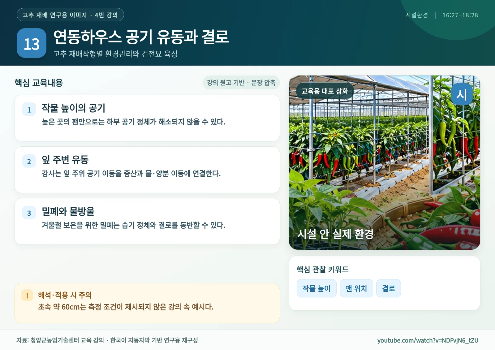 13_연동하우스_공기_유동과_결로.webp
