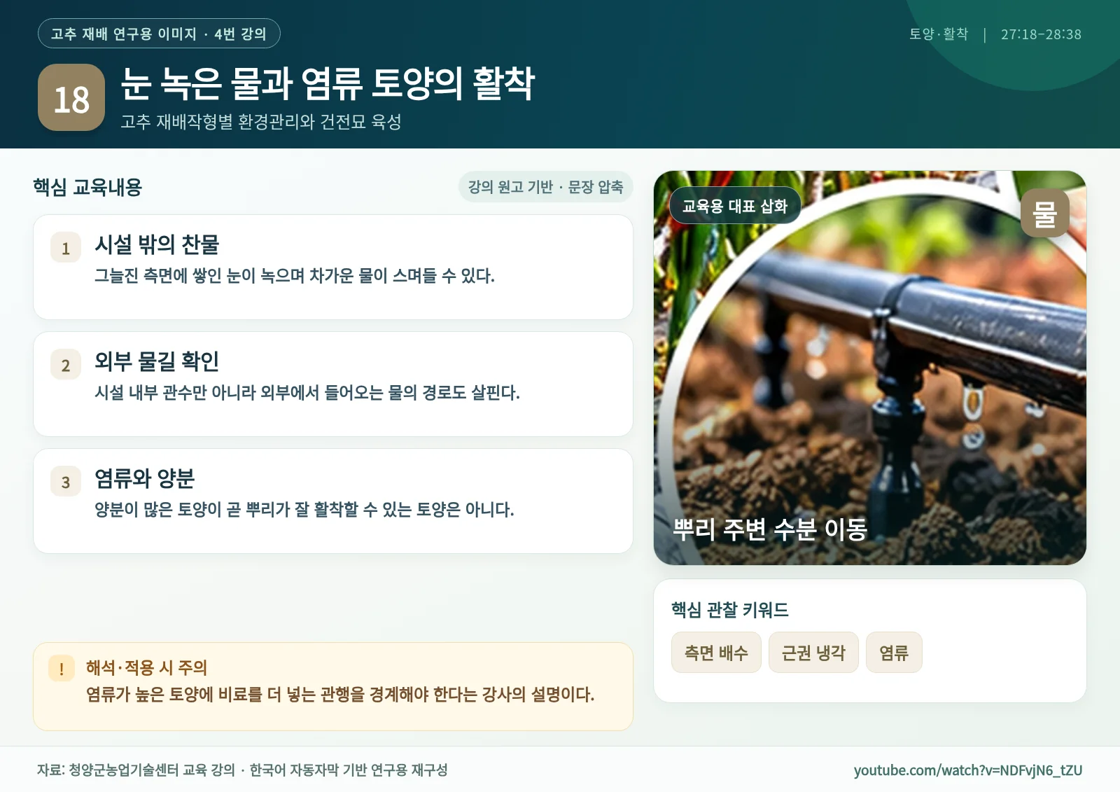 18_눈_녹은_물과_염류_토양의_활착.webp