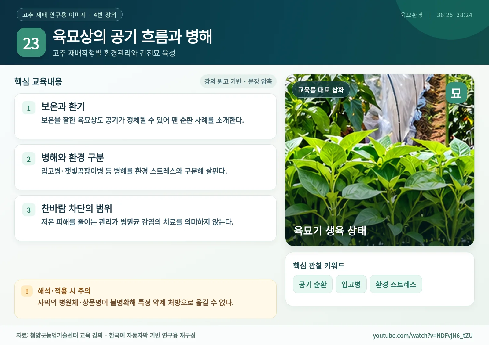 23_육묘상의_공기_흐름과_병해.webp