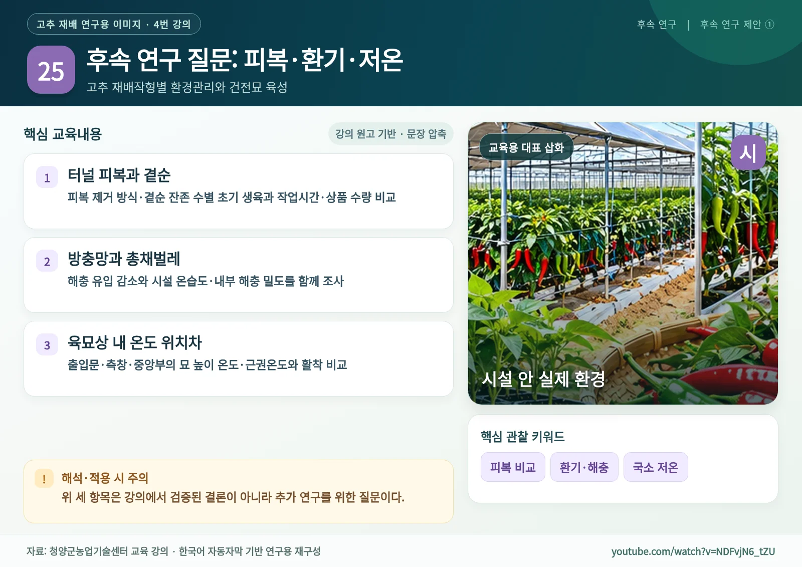 25_후속_연구_질문__피복_환기_저온.webp