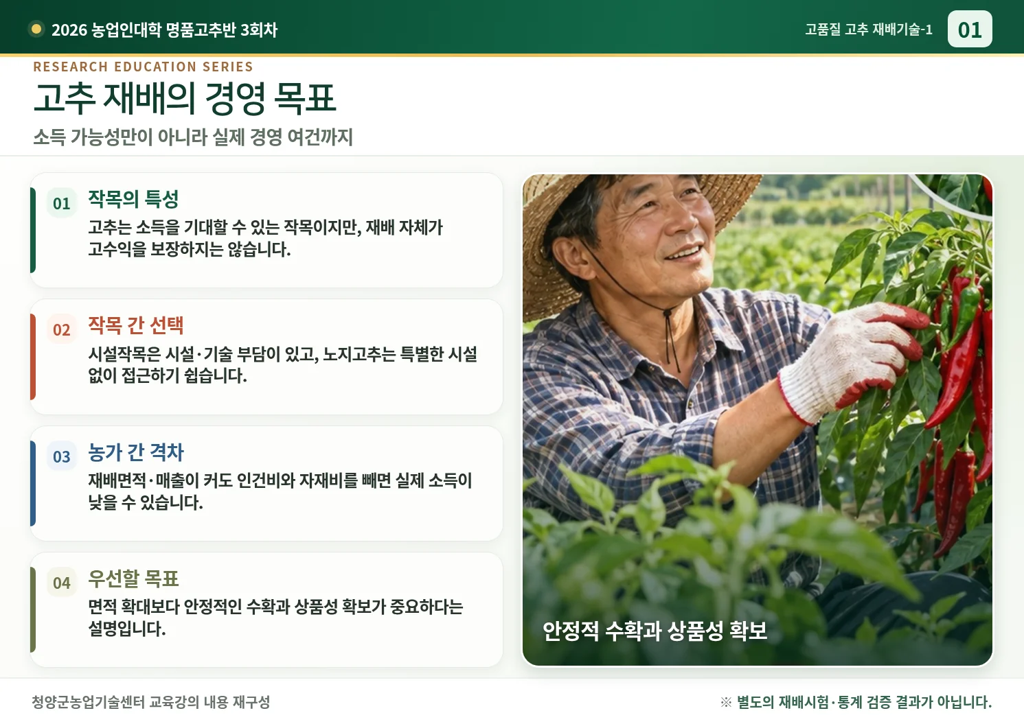 01_고추_재배의_경영목표.webp