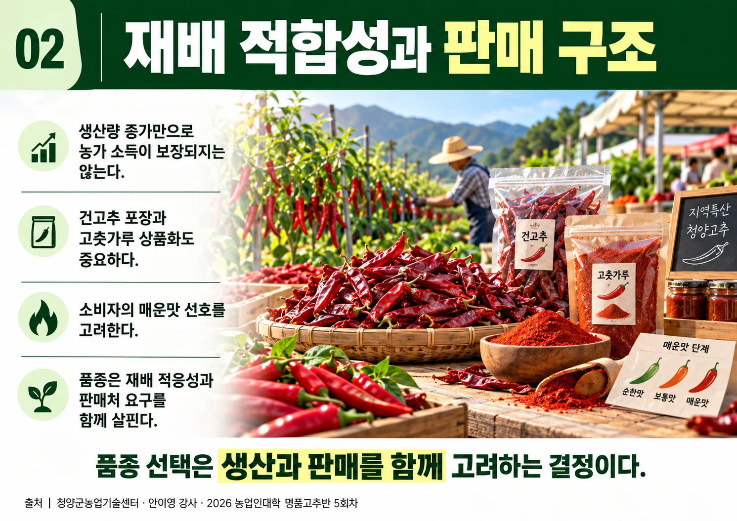 02_재배적합성과판매구조.webp