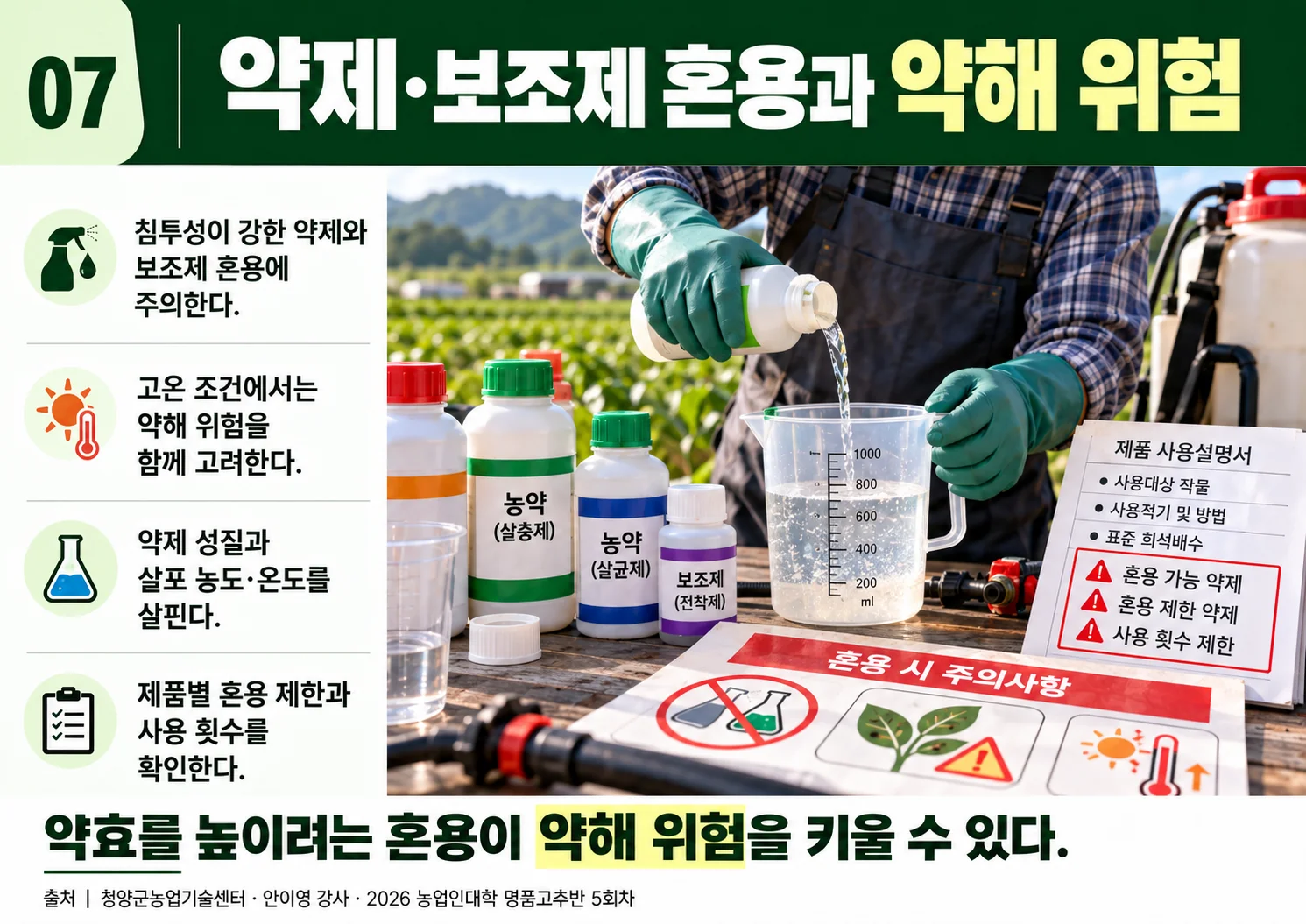 07_약제보조제혼용과약해.webp