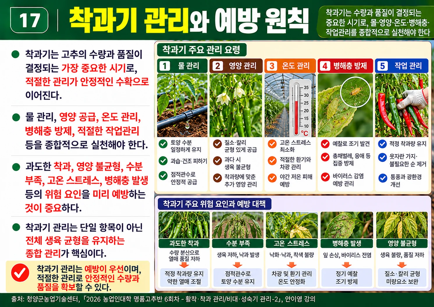 17_착과기관리와예방원칙.webp