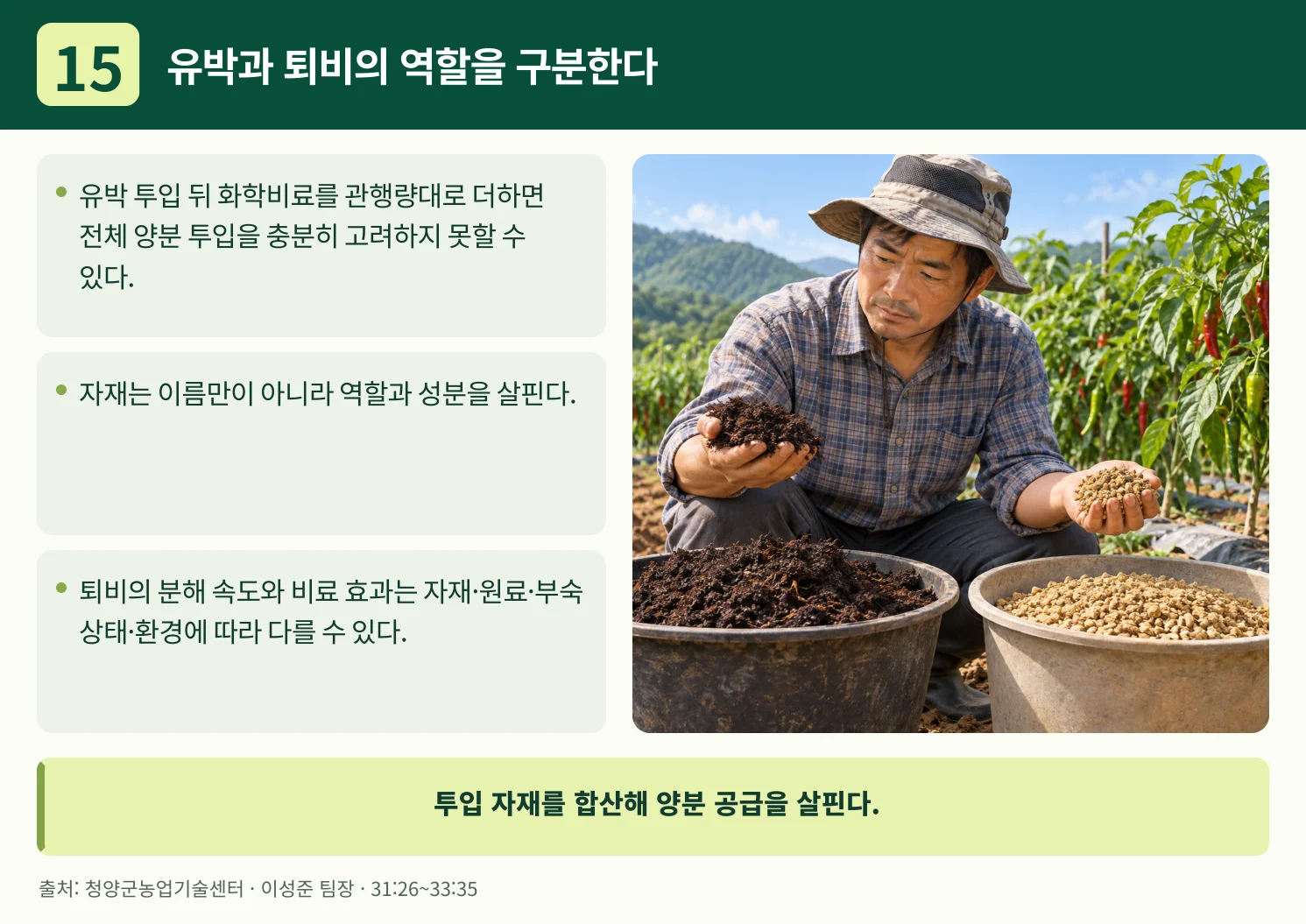 15_유박과_퇴비의_역할을_구분한다.webp