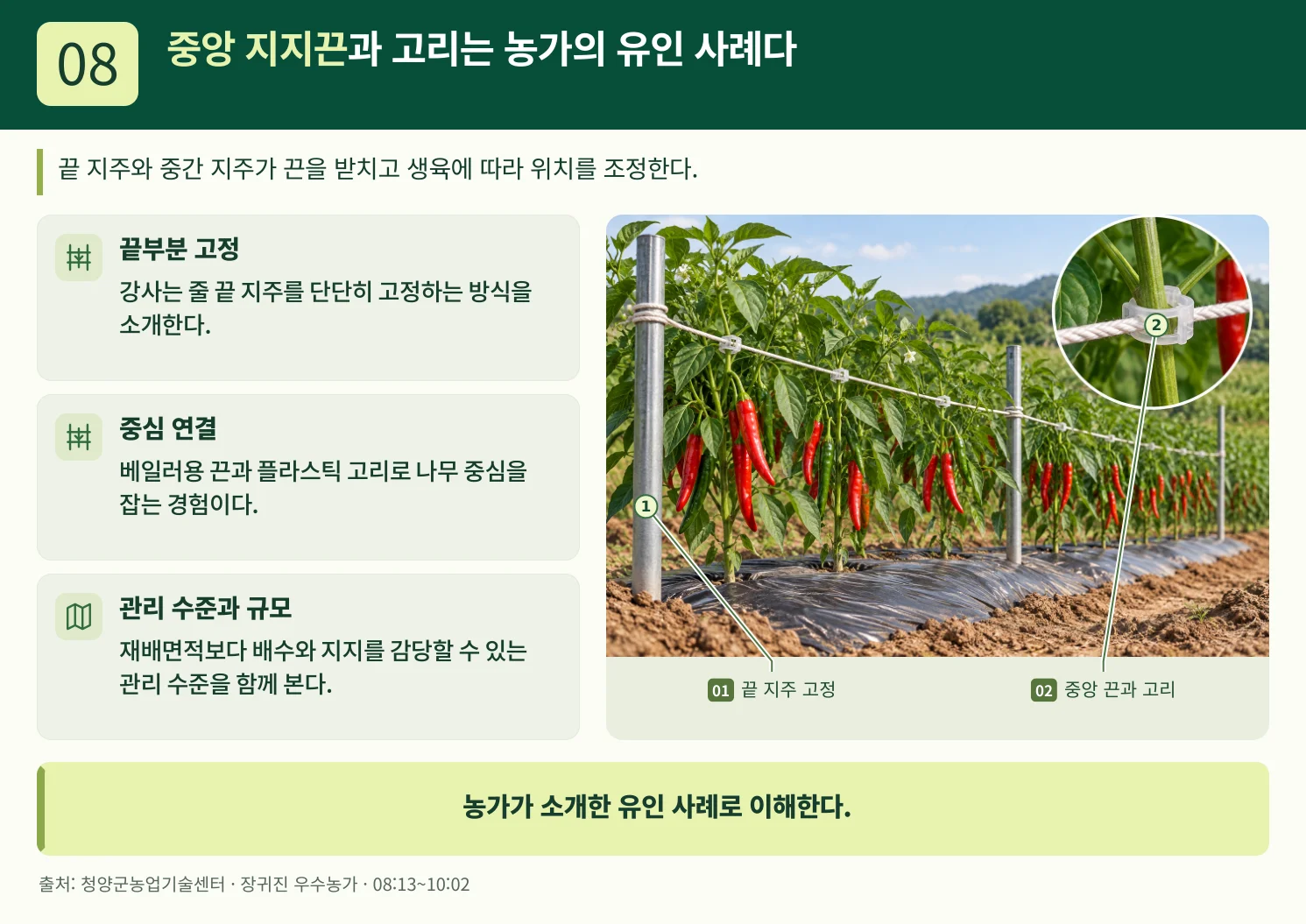 08_중앙_지지끈과_고리는_농가의_유인_사례다.webp