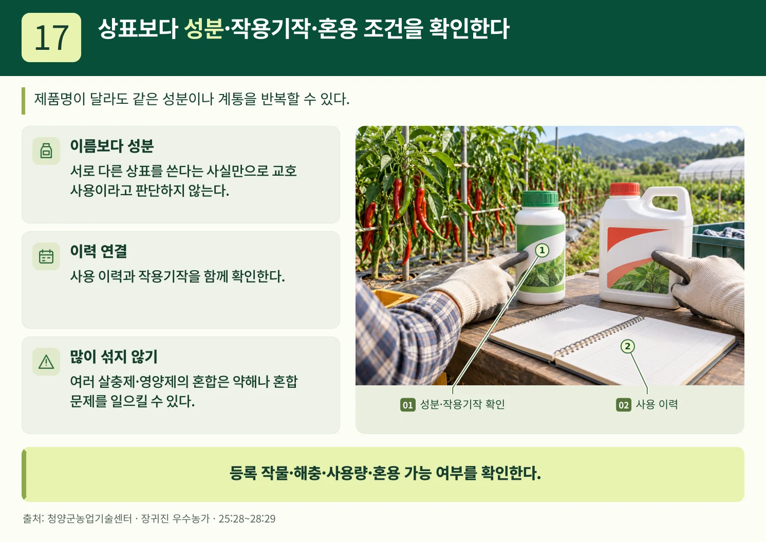 17_상표보다_성분·작용기작·혼용_조건을_확인한다.webp