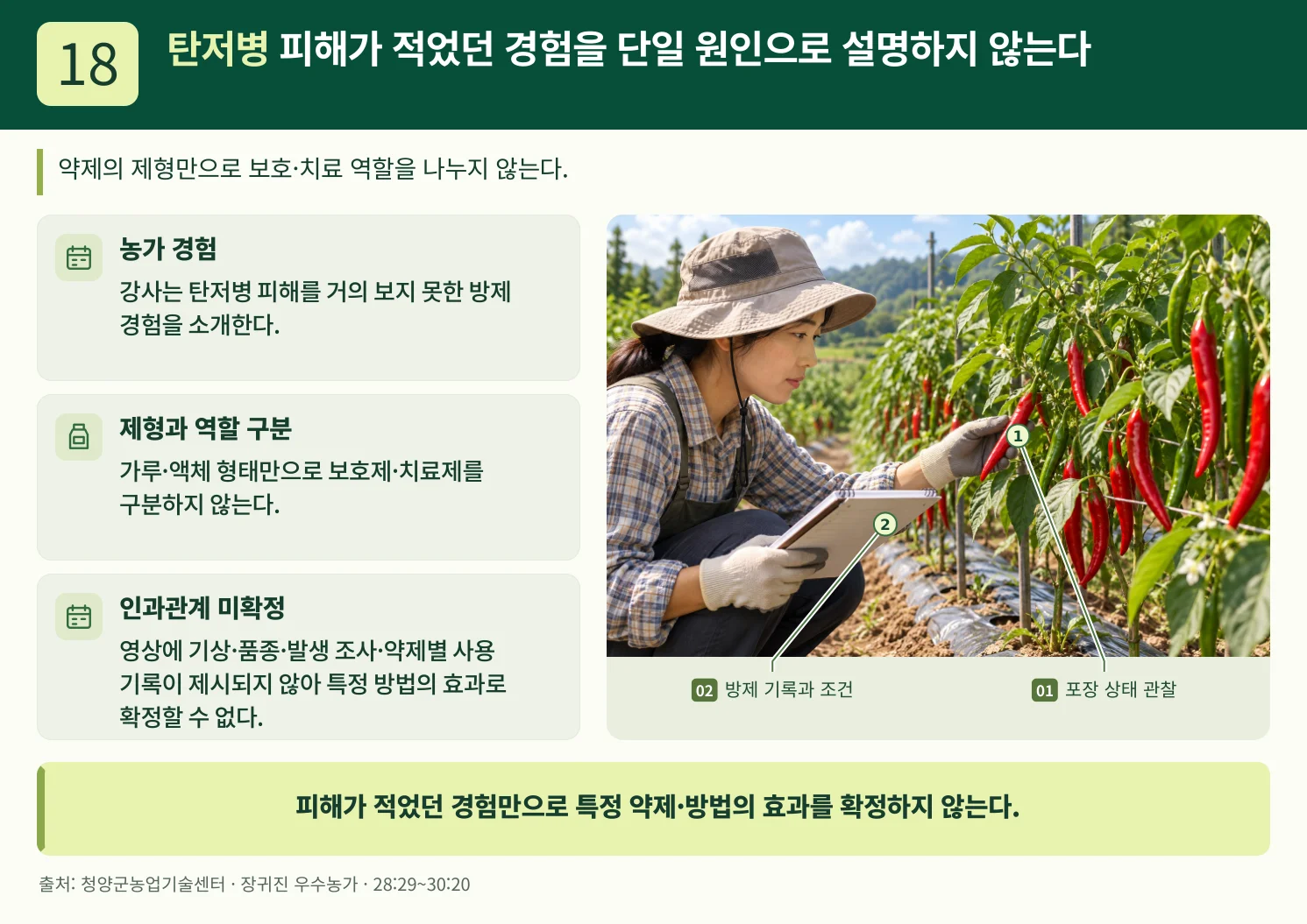 18_탄저병_피해가_적었던_경험을_단일_원인으로_설명하지_않는다.webp