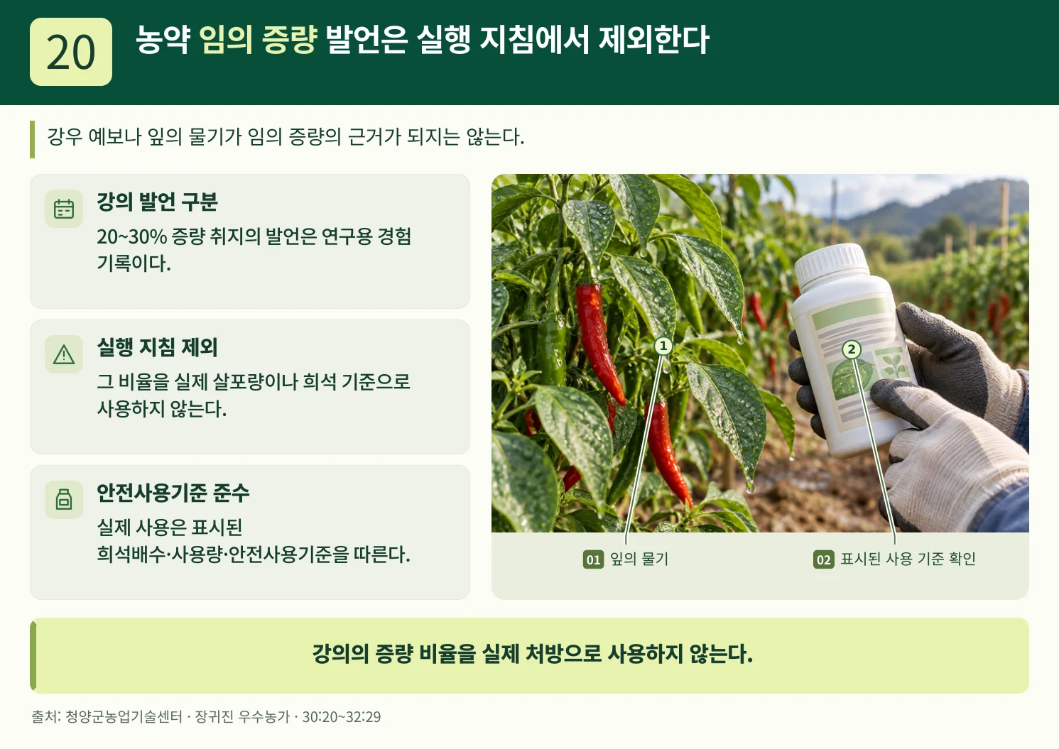 20_농약_임의_증량_발언은_실행_지침에서_제외한다.webp