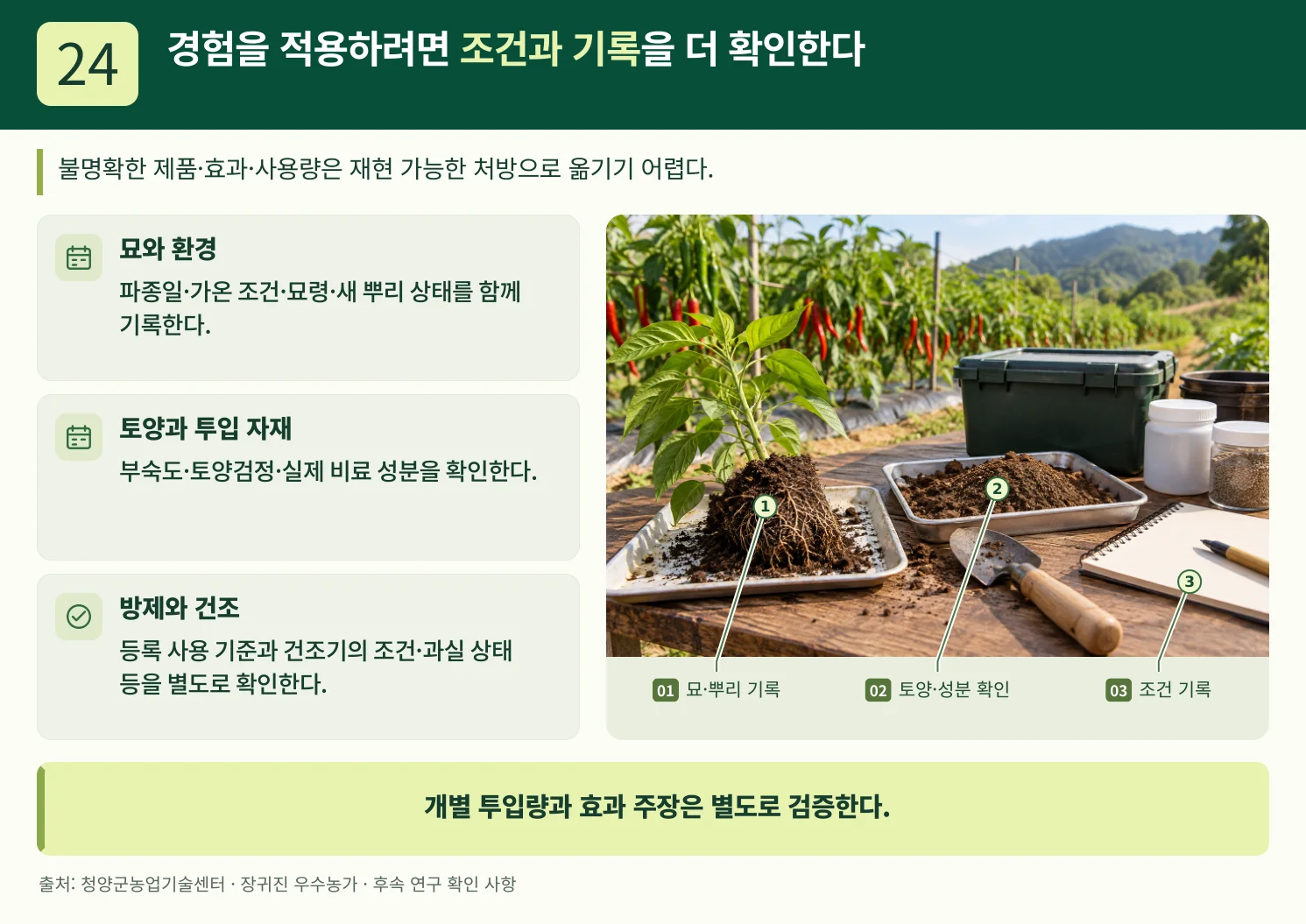 24_경험을_적용하려면_조건과_기록을_더_확인한다.webp