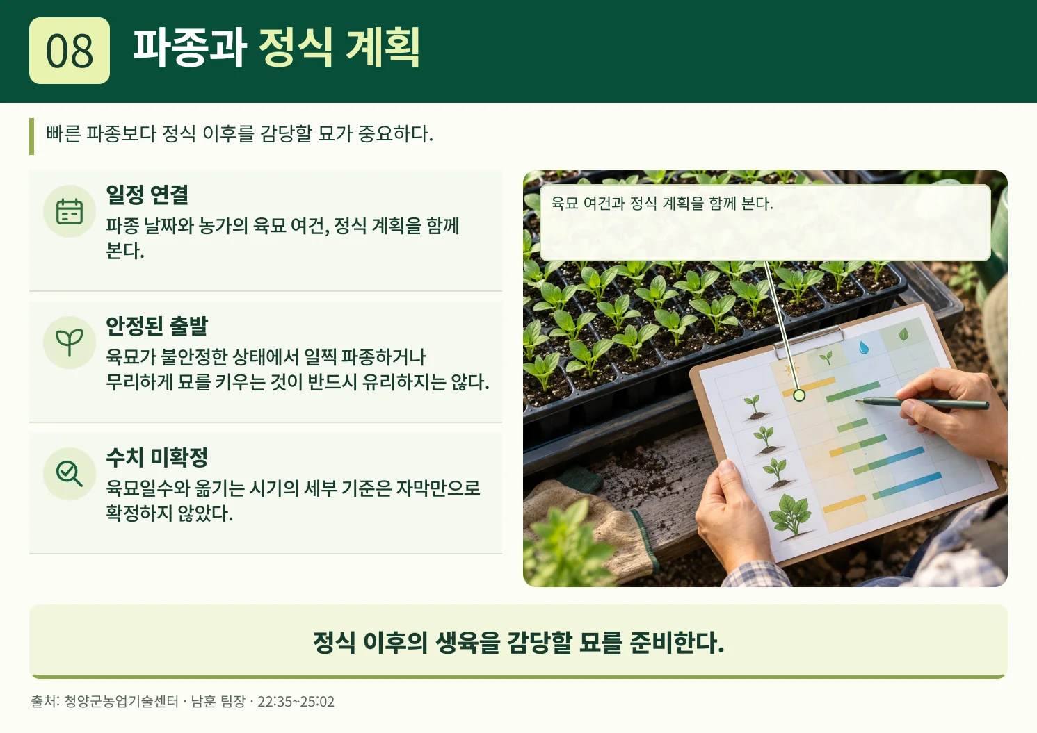 08_파종과_정식_계획.webp