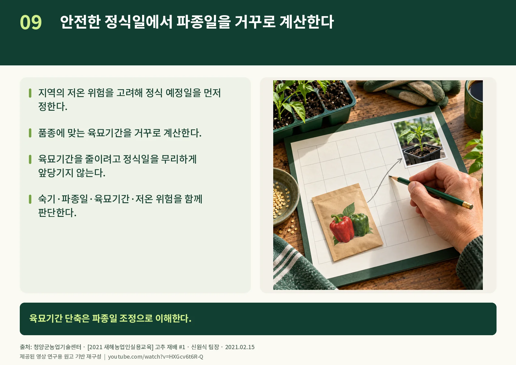 09_sowing-schedule.webp