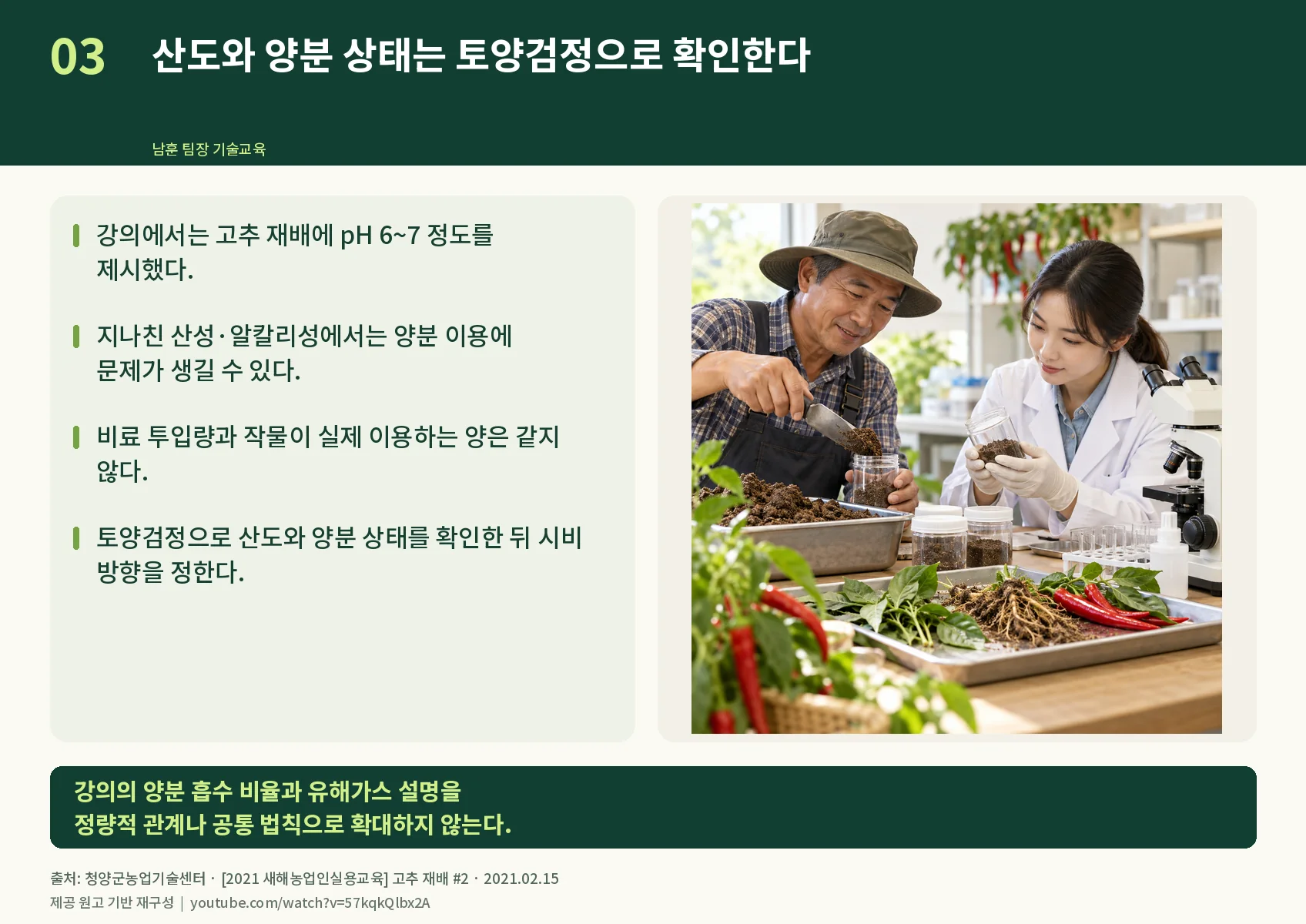 03_soil-testing.webp