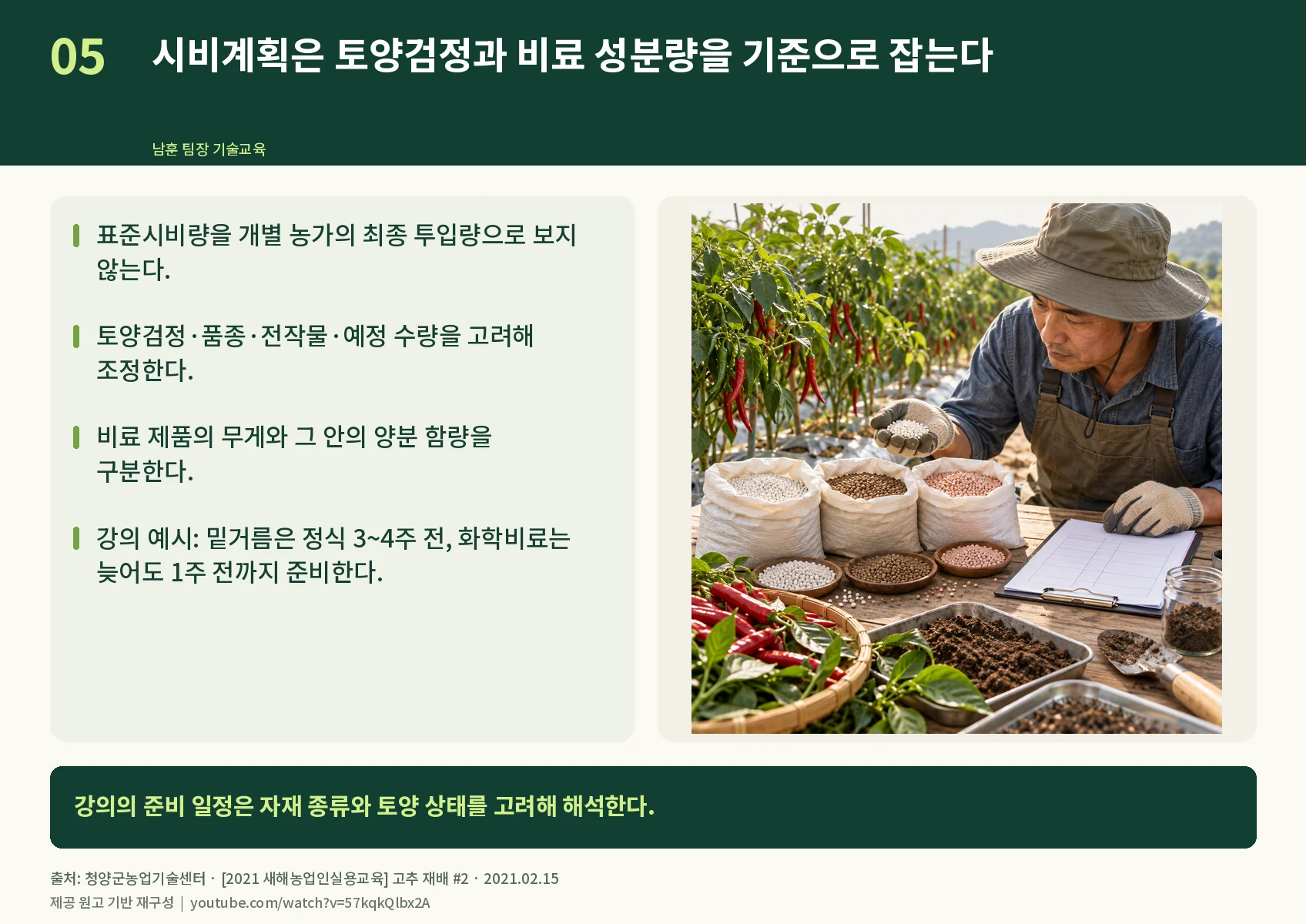 05_fertilizer-planning.webp