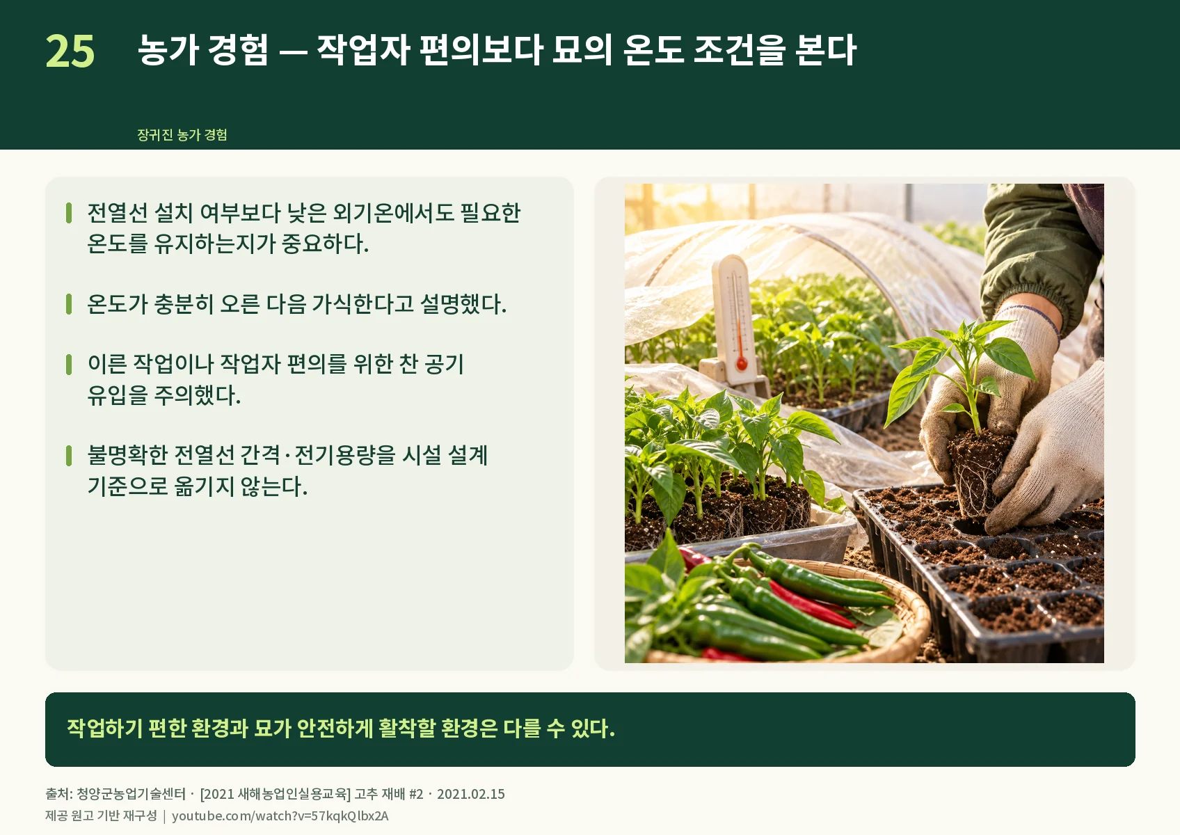 25_farmer-work-timing.webp