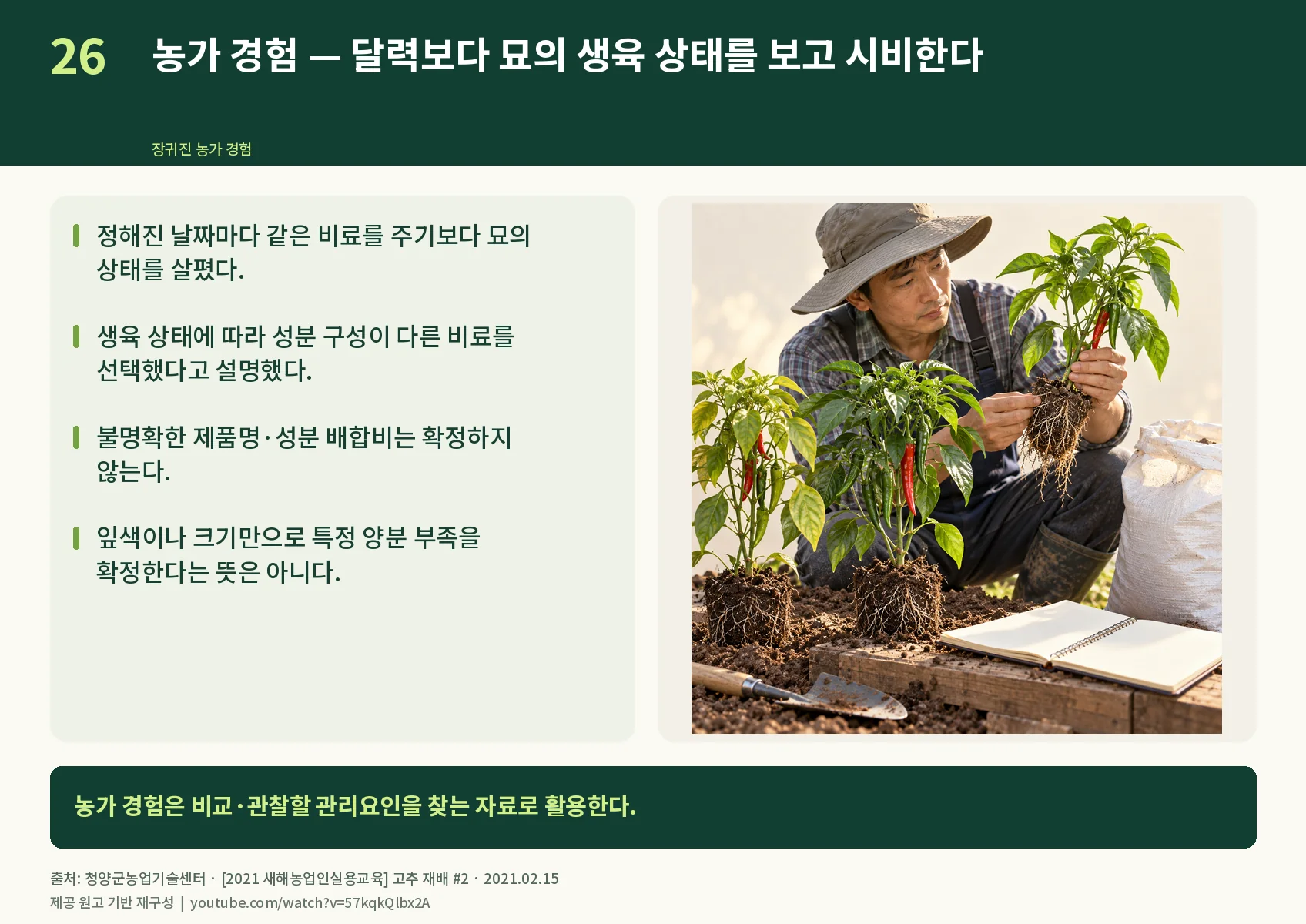 26_farmer-observation-and-feeding.webp