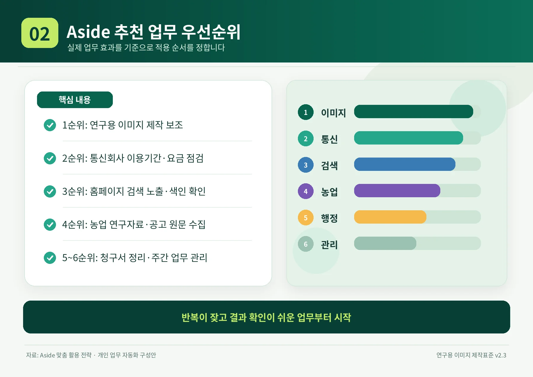 02_priority.webp