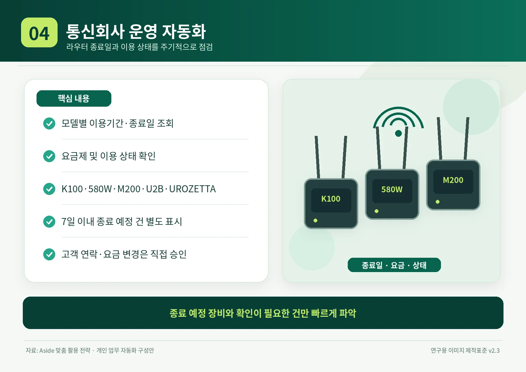 04_router.webp