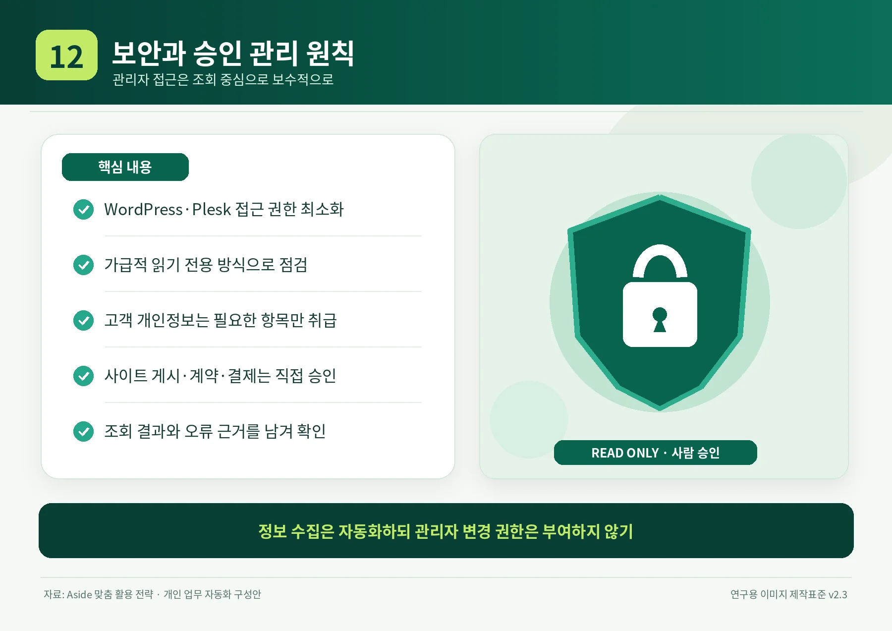 12_security.webp
