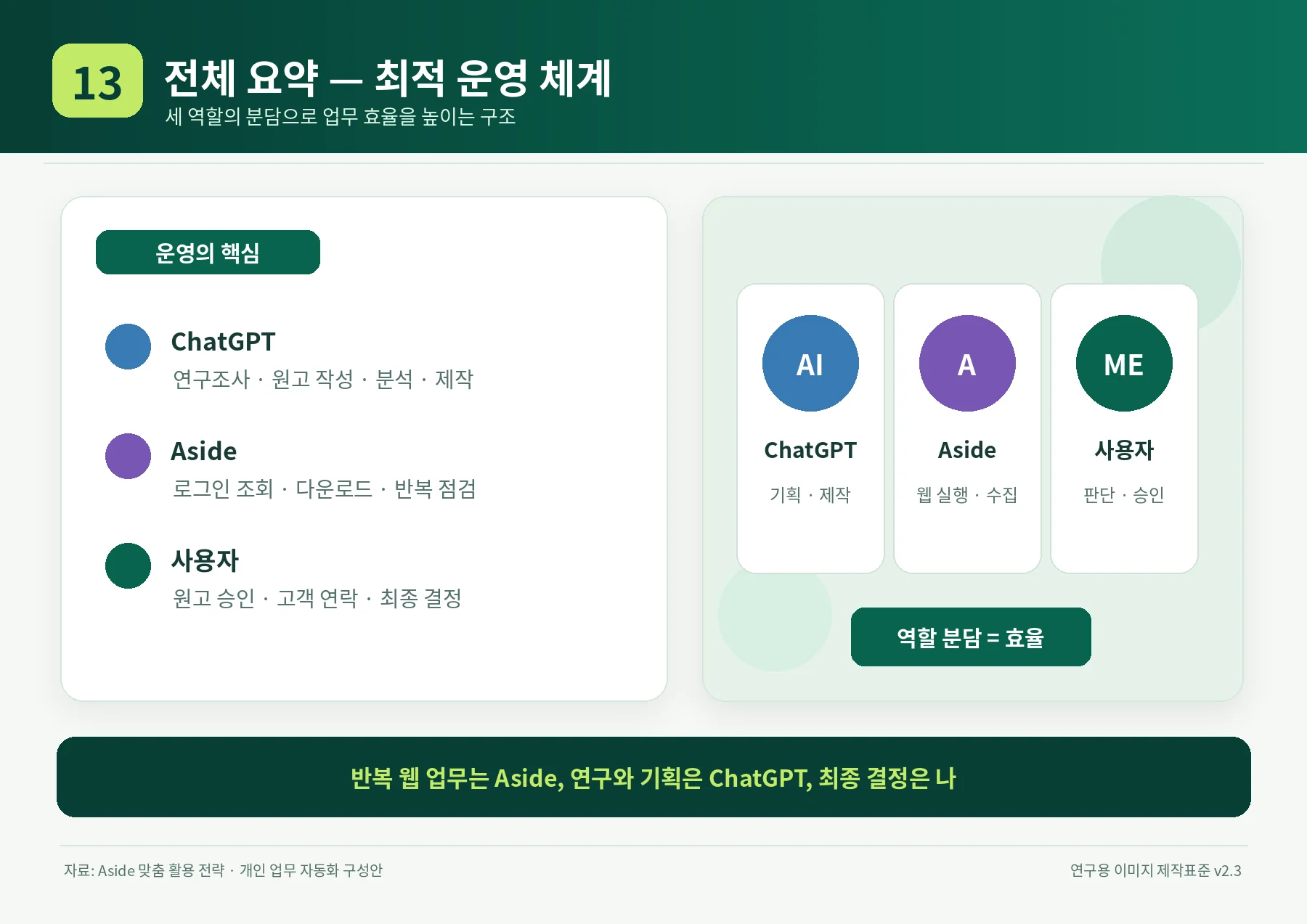 13_summary.webp