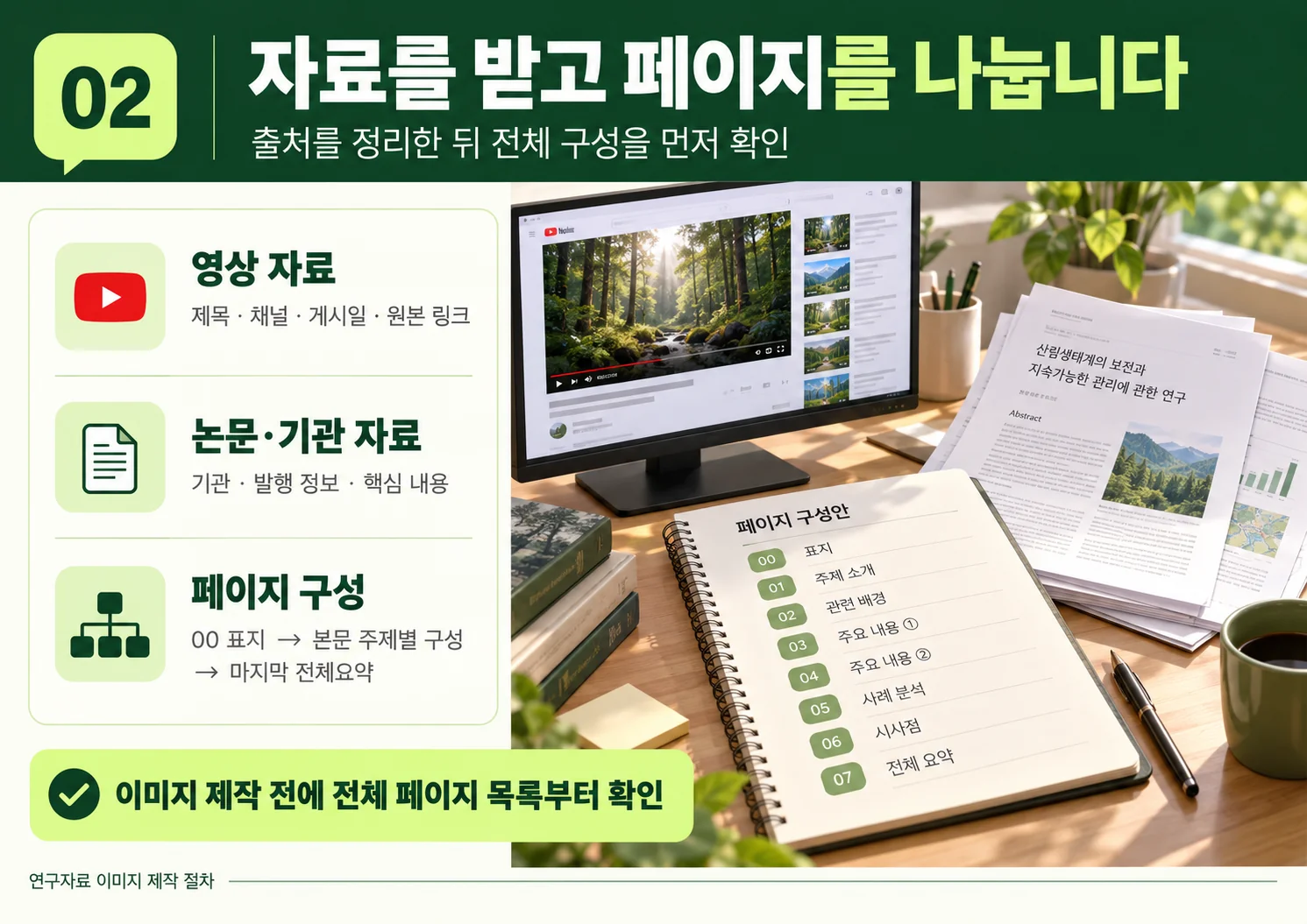 02_source_and_pages.webp