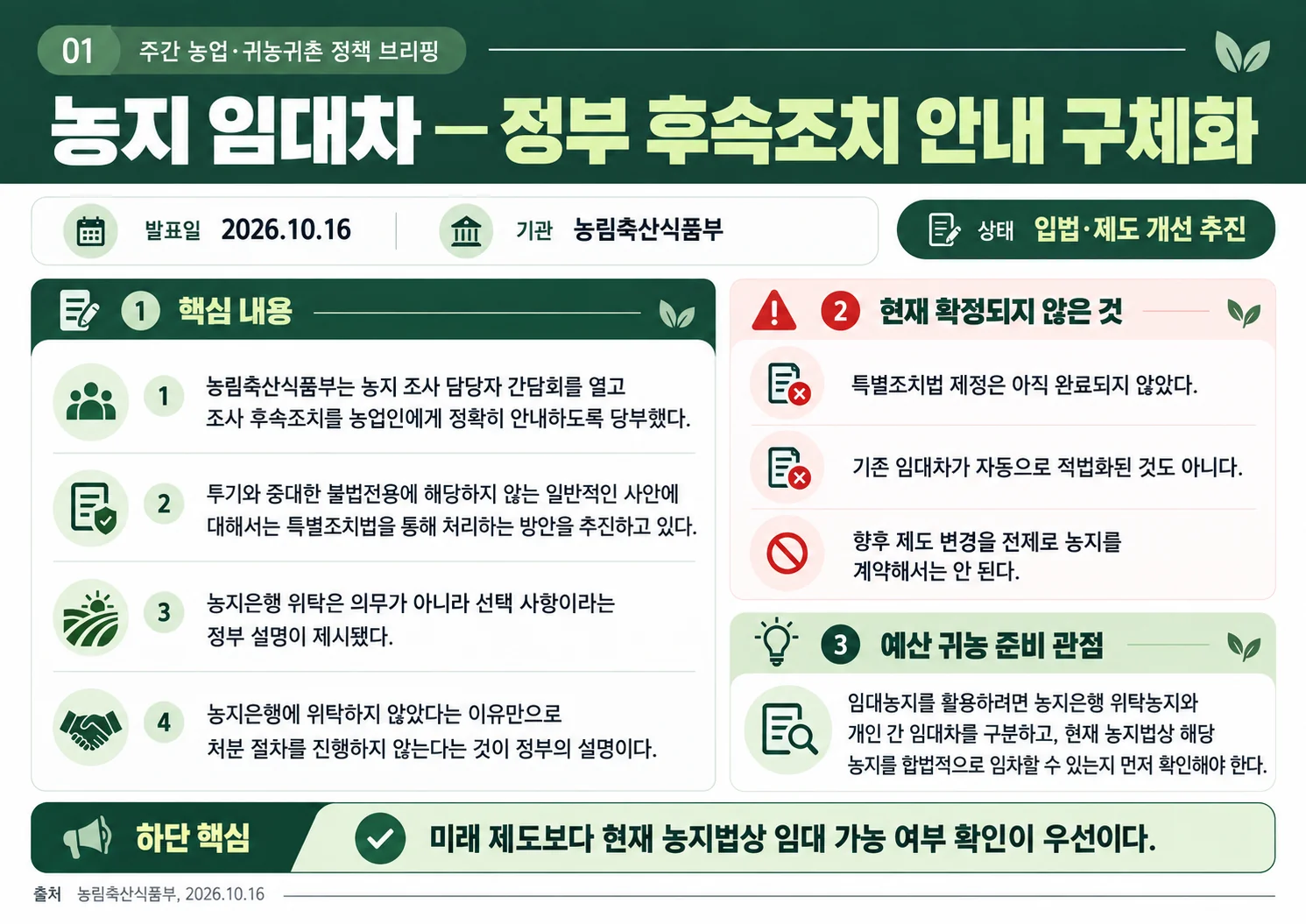 01_farmland_lease_policy.webp