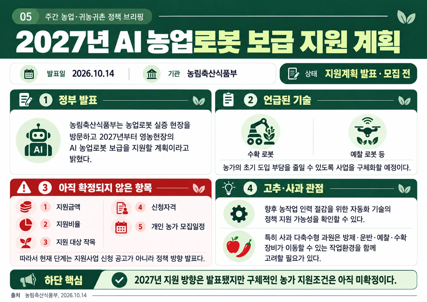 05_ai_agri_robot_support.webp
