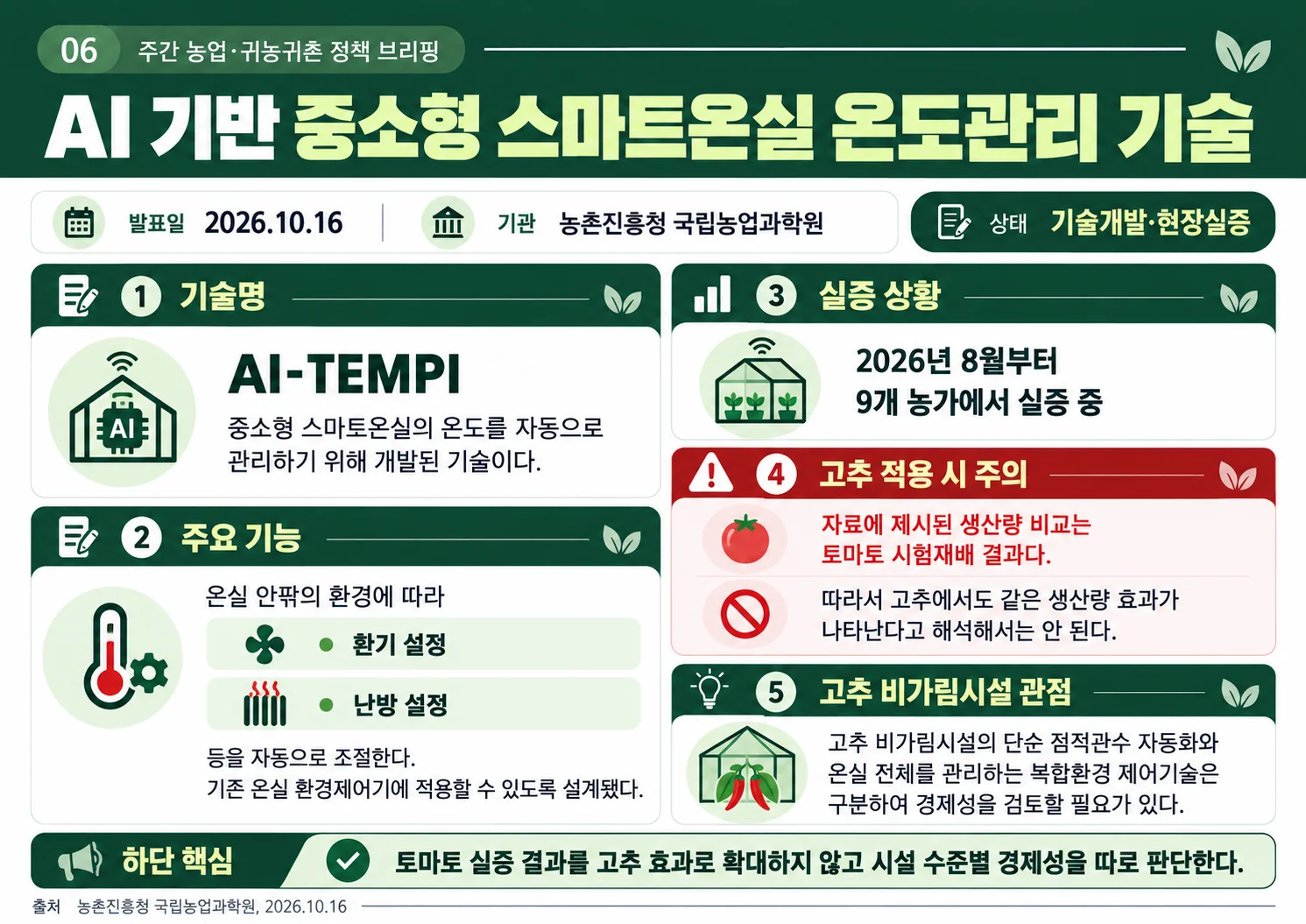 06_ai_tempi_smart_greenhouse.webp