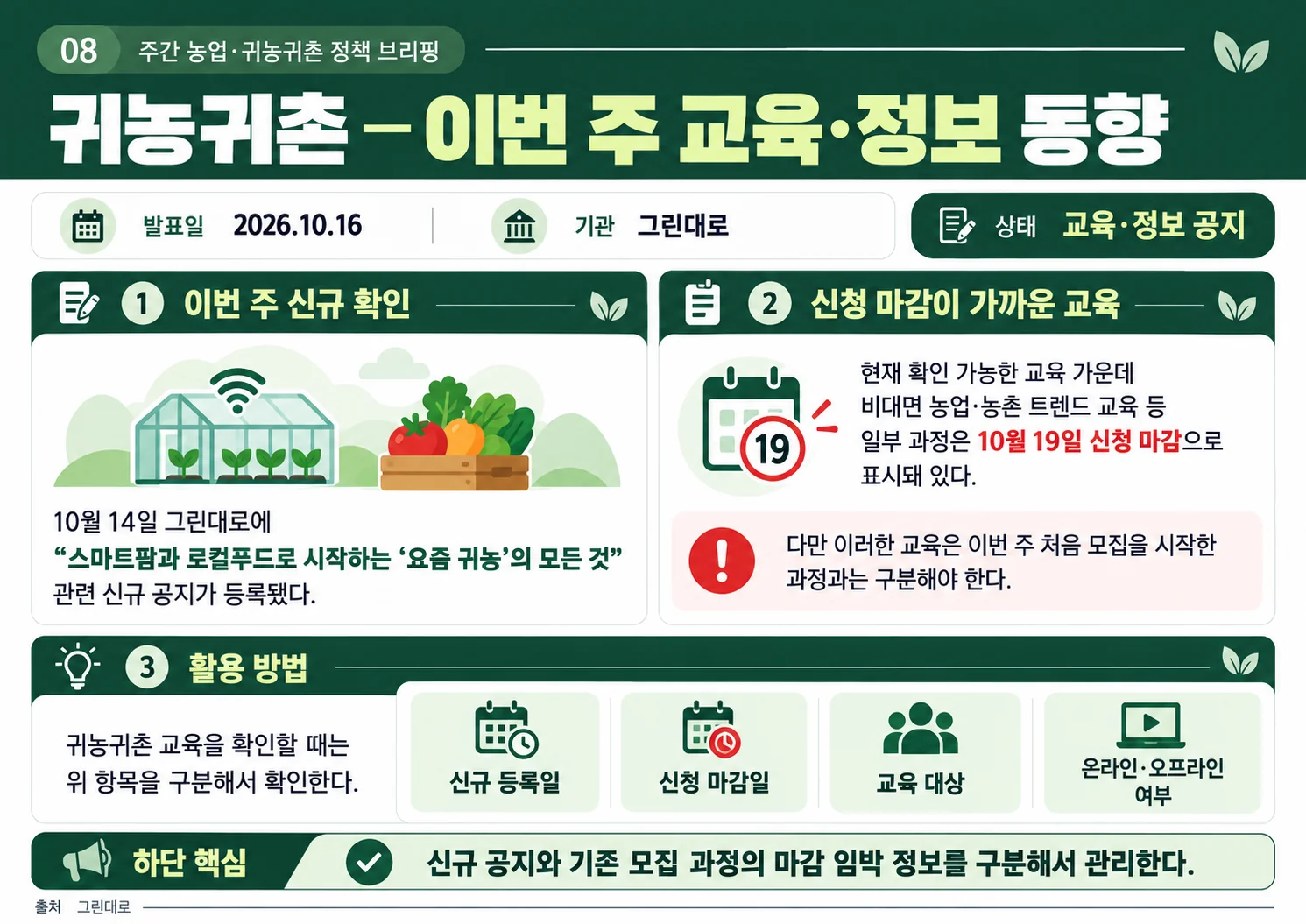 08_return_to_farm_education.webp