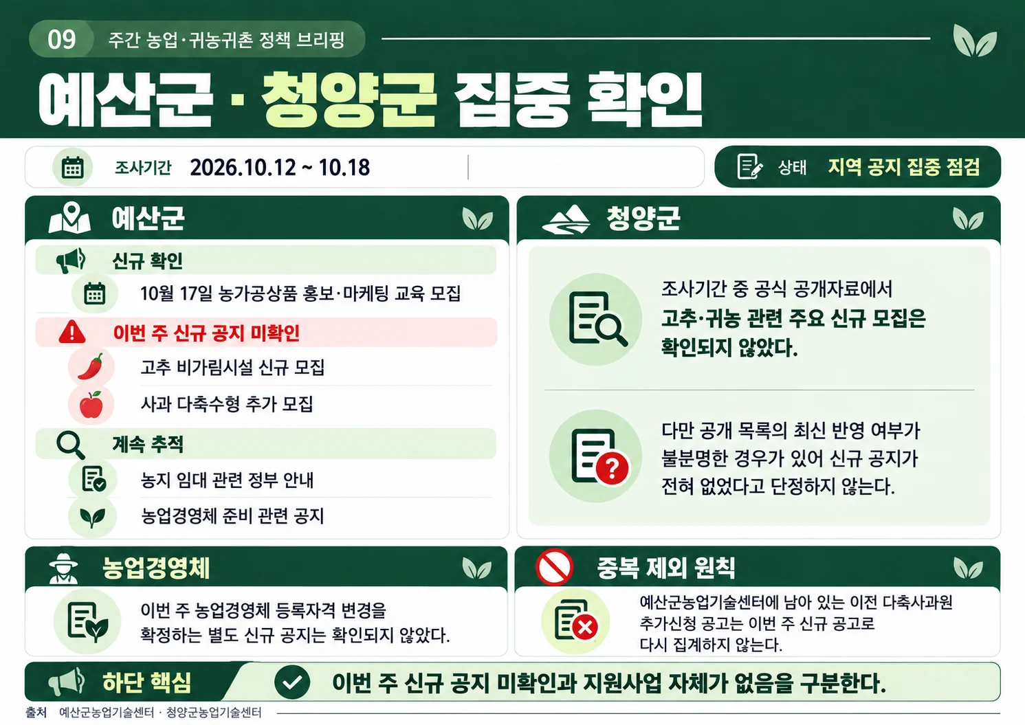 09_yesan_cheongyang_check.webp