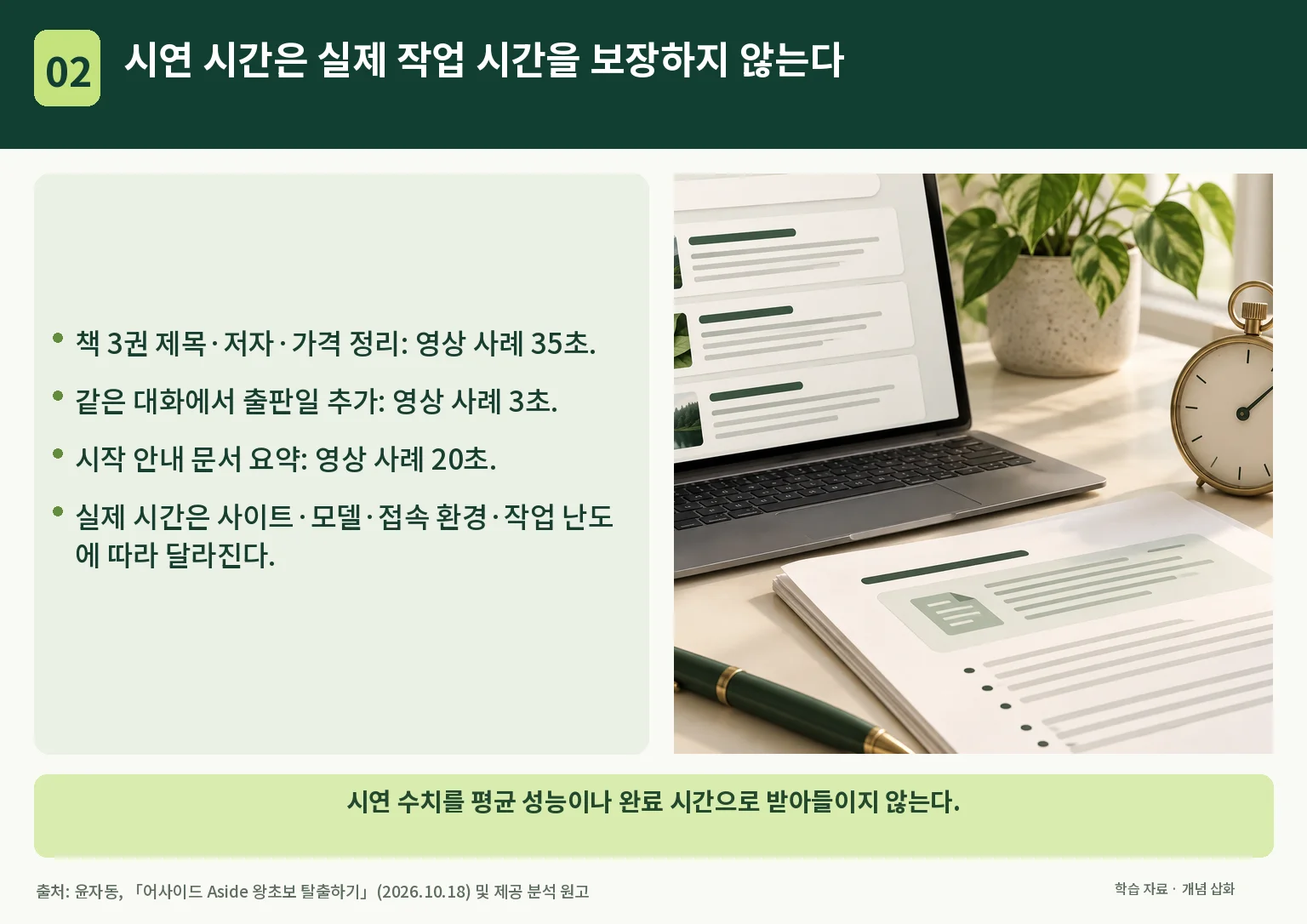 02_demotime.webp