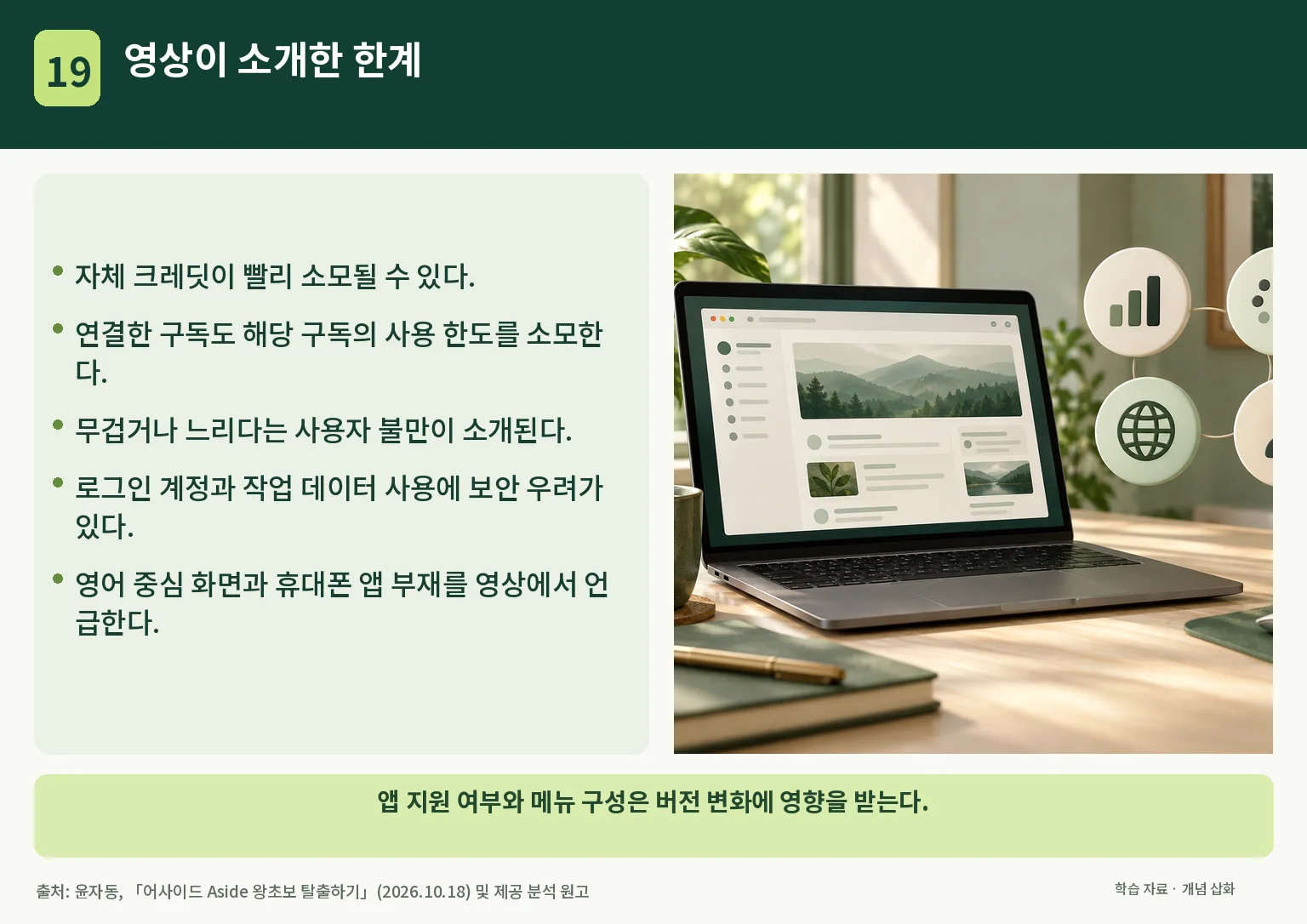 19_limits.webp