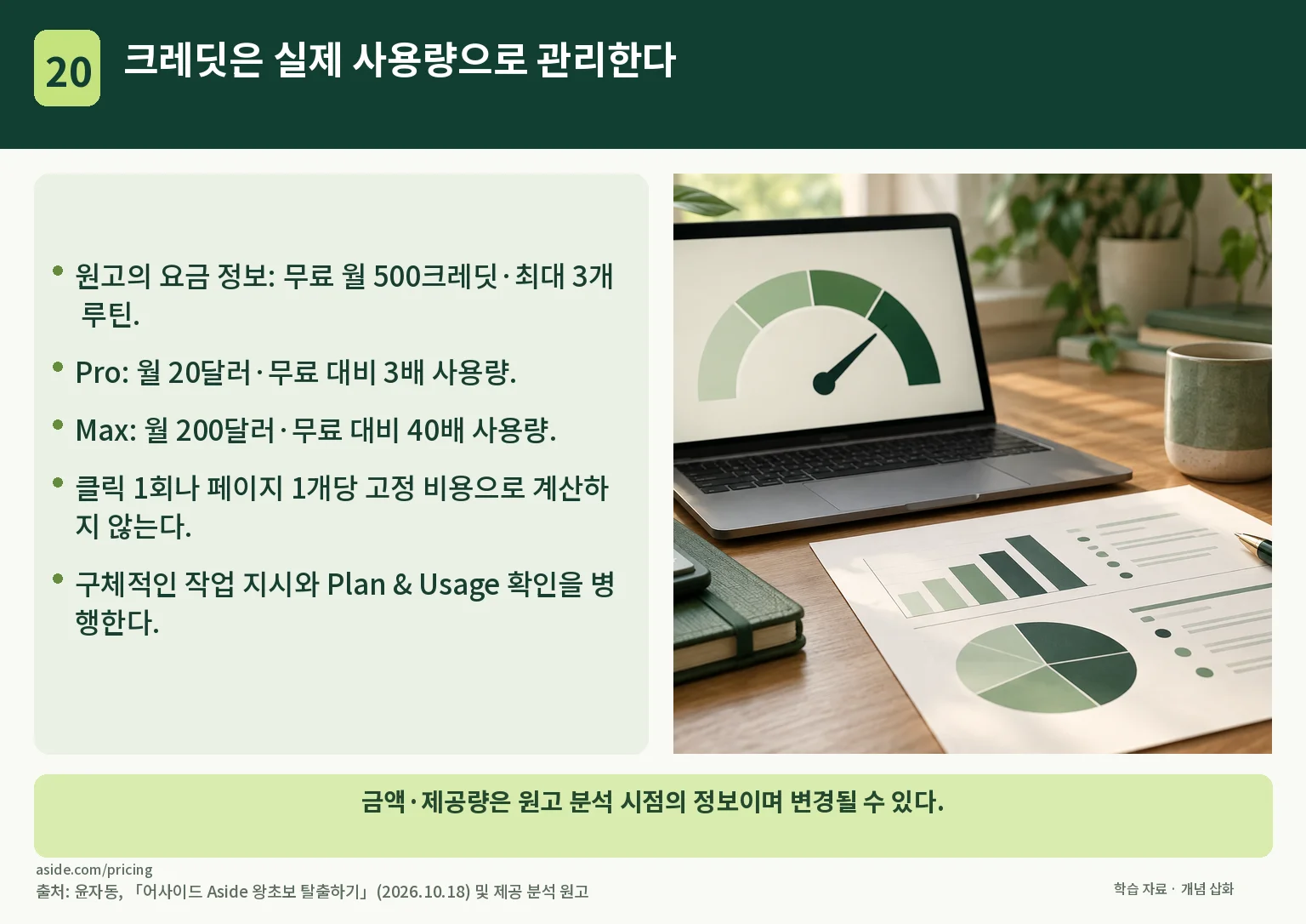 20_credits.webp