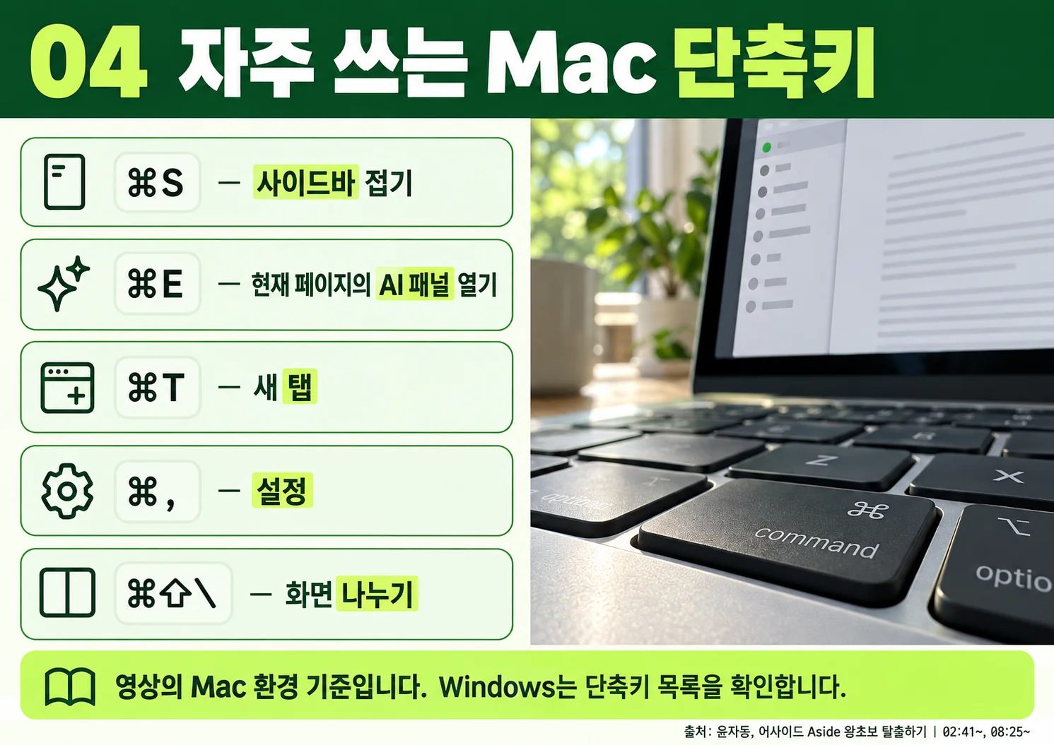 04_mac-shortcuts.webp