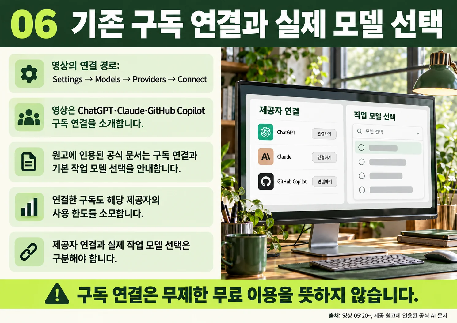 06_subscription-model.webp