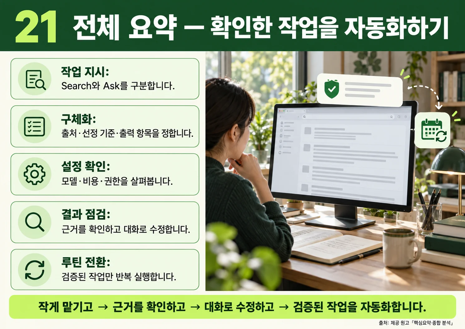 21_summary.webp