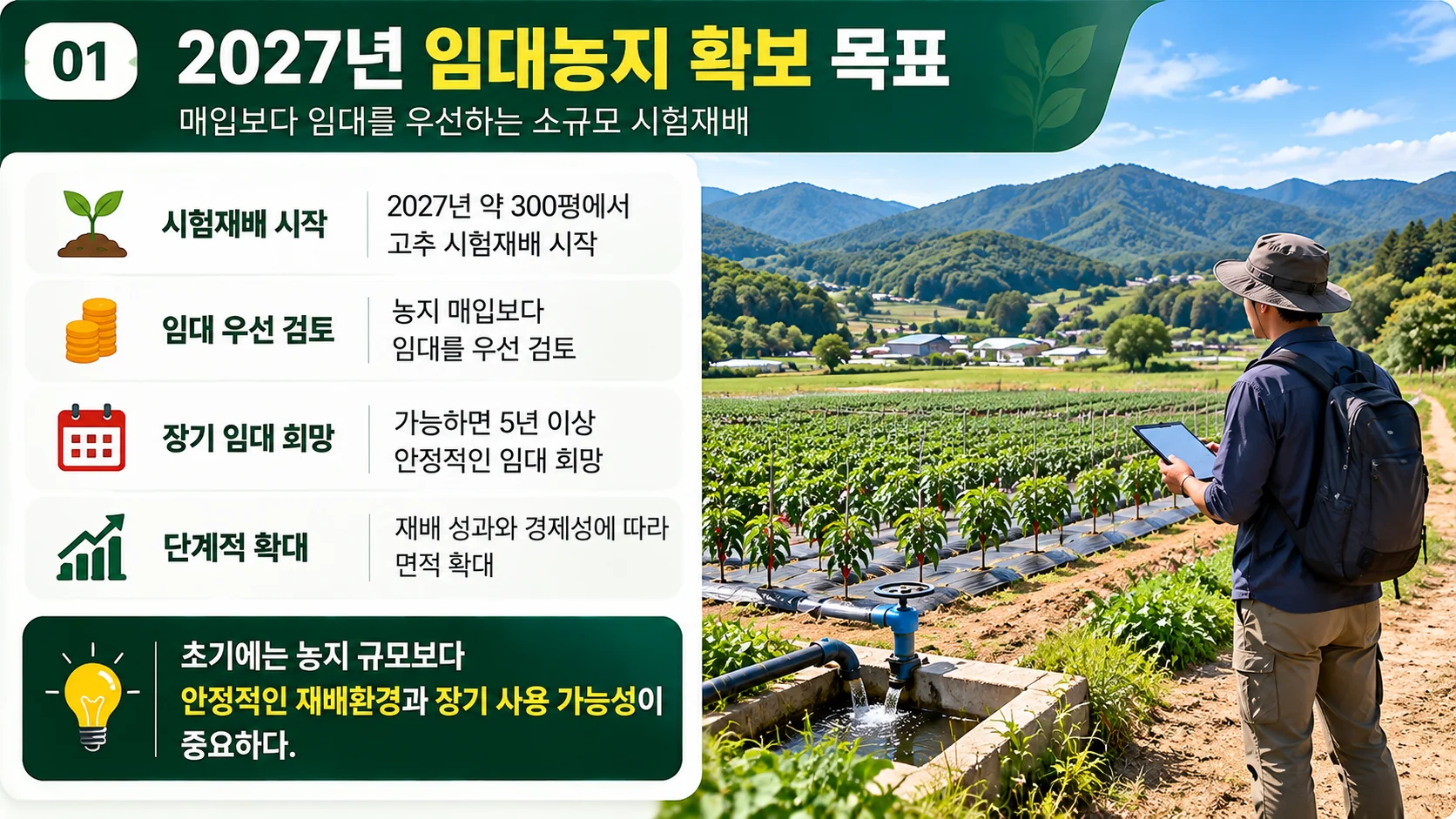 01_farming_goals.webp