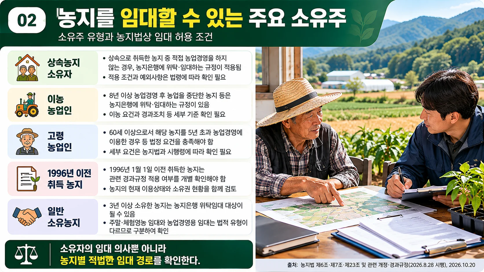 02_eligible_landowners.webp