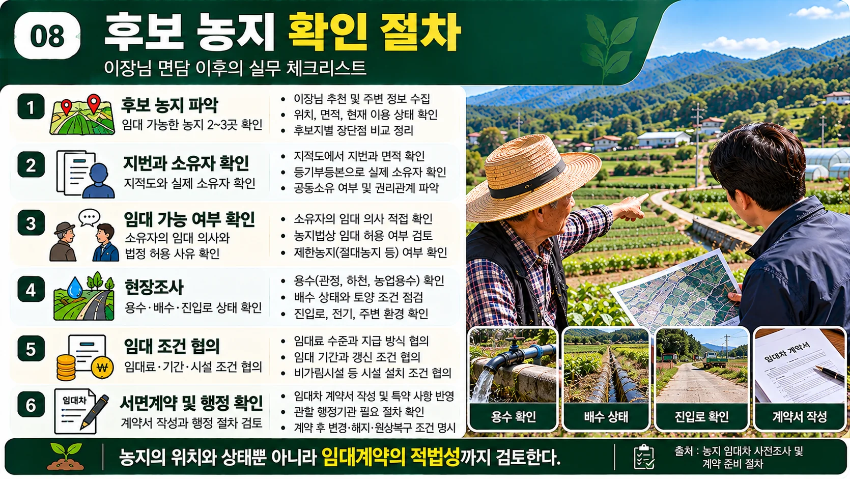 08_field_verification.webp