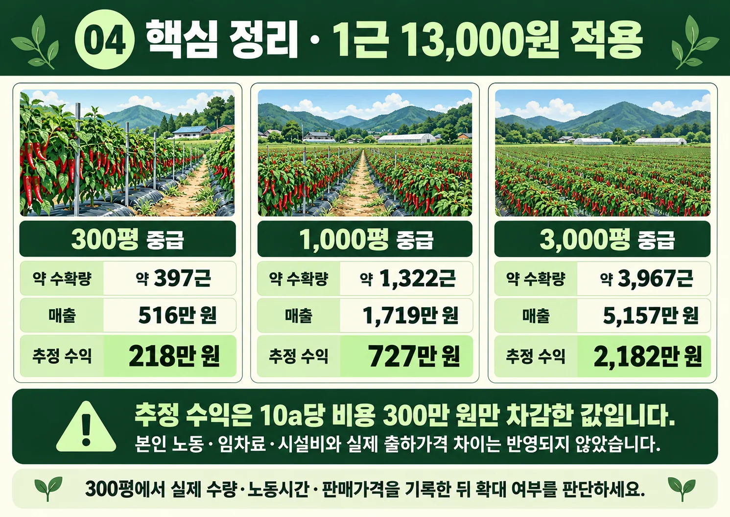 04_summary.webp
