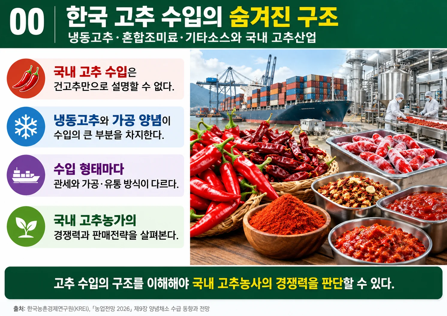 00_pepper_import_overview.webp