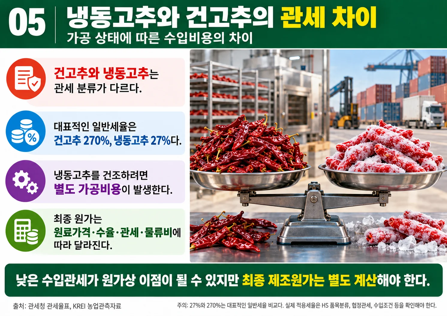 05_tariff_comparison.webp