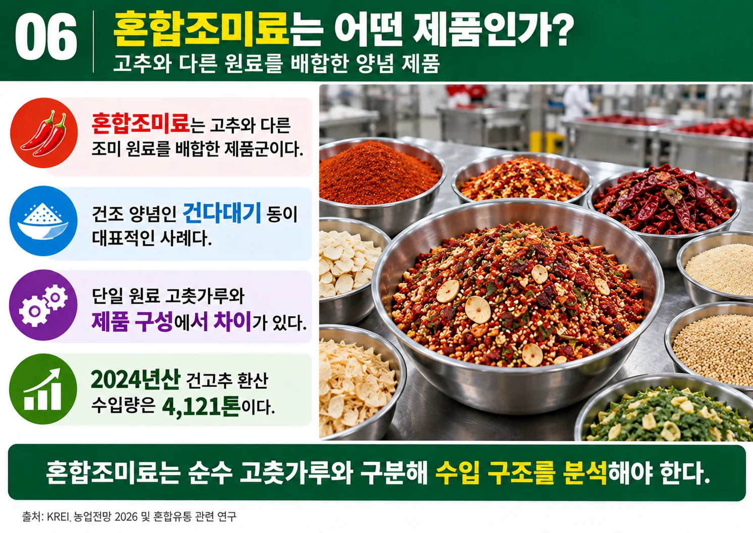 06_mixed_seasoning.webp