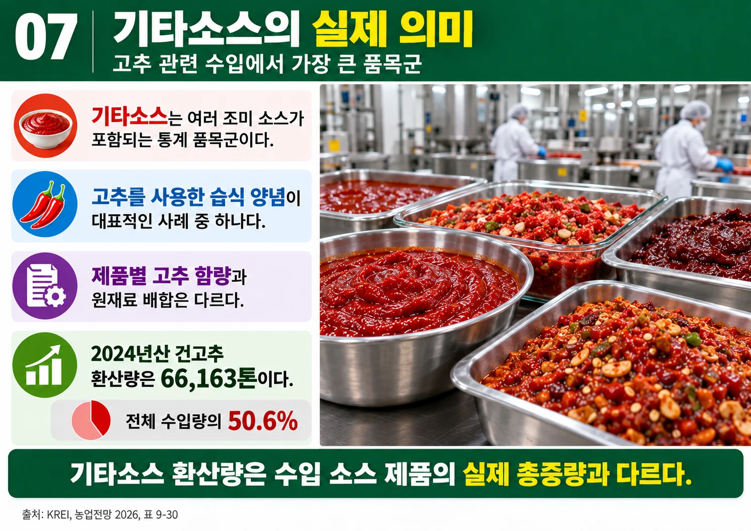 07_other_sauces.webp