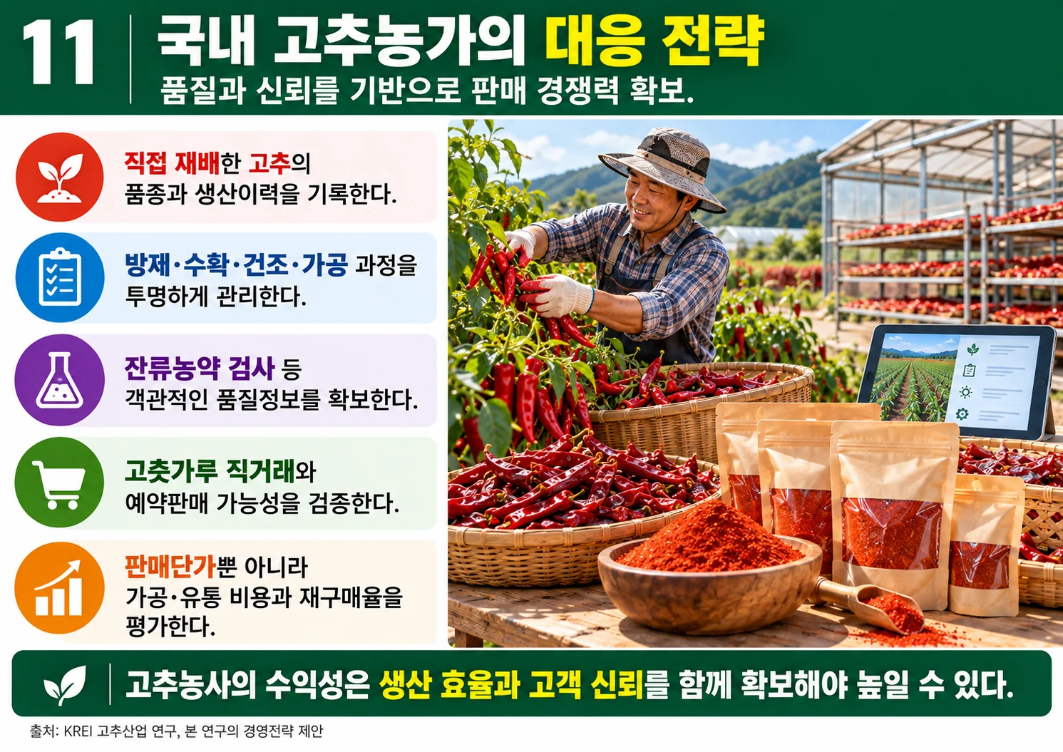 11_farmer_strategy.webp