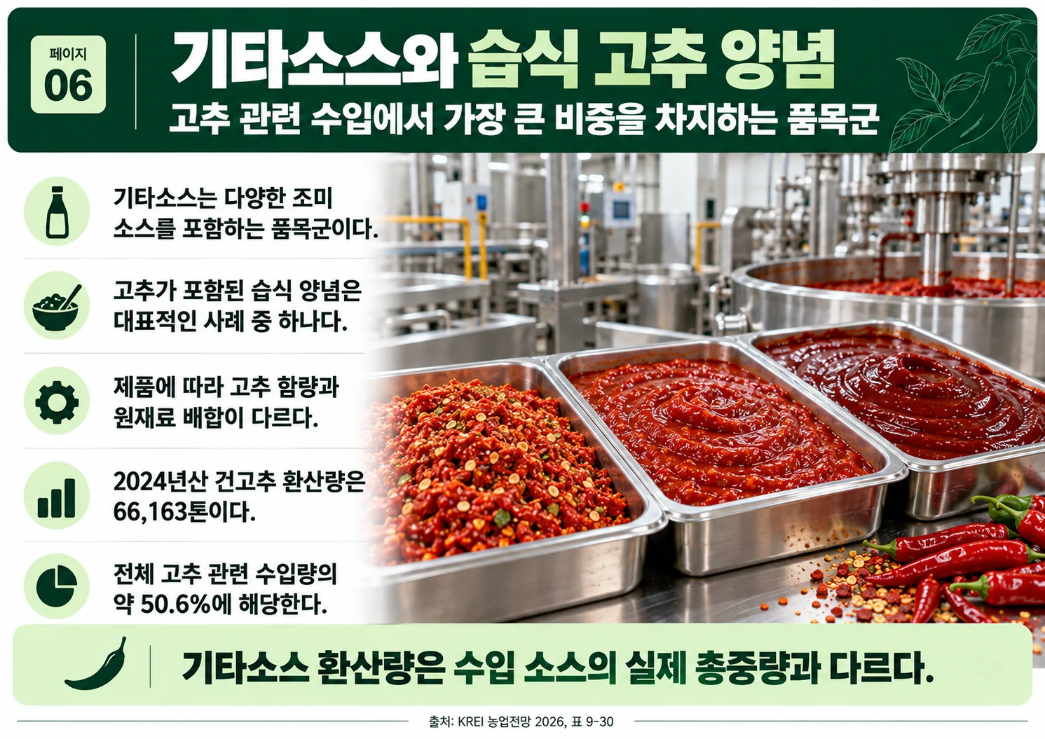 06_other_sauces.webp 06_other_sauces.webp