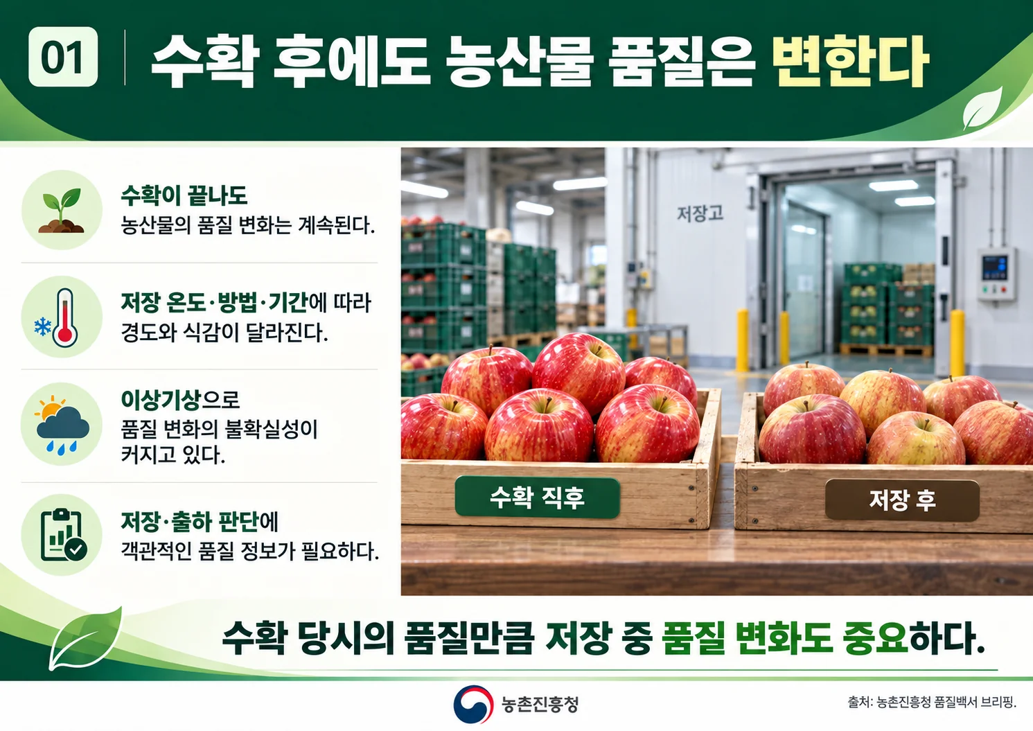 01_quality_change.webp