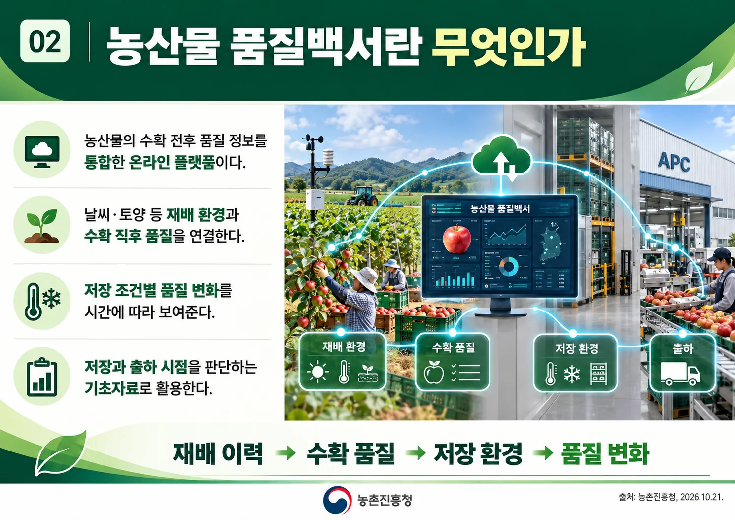 02_quality_whitepaper.webp