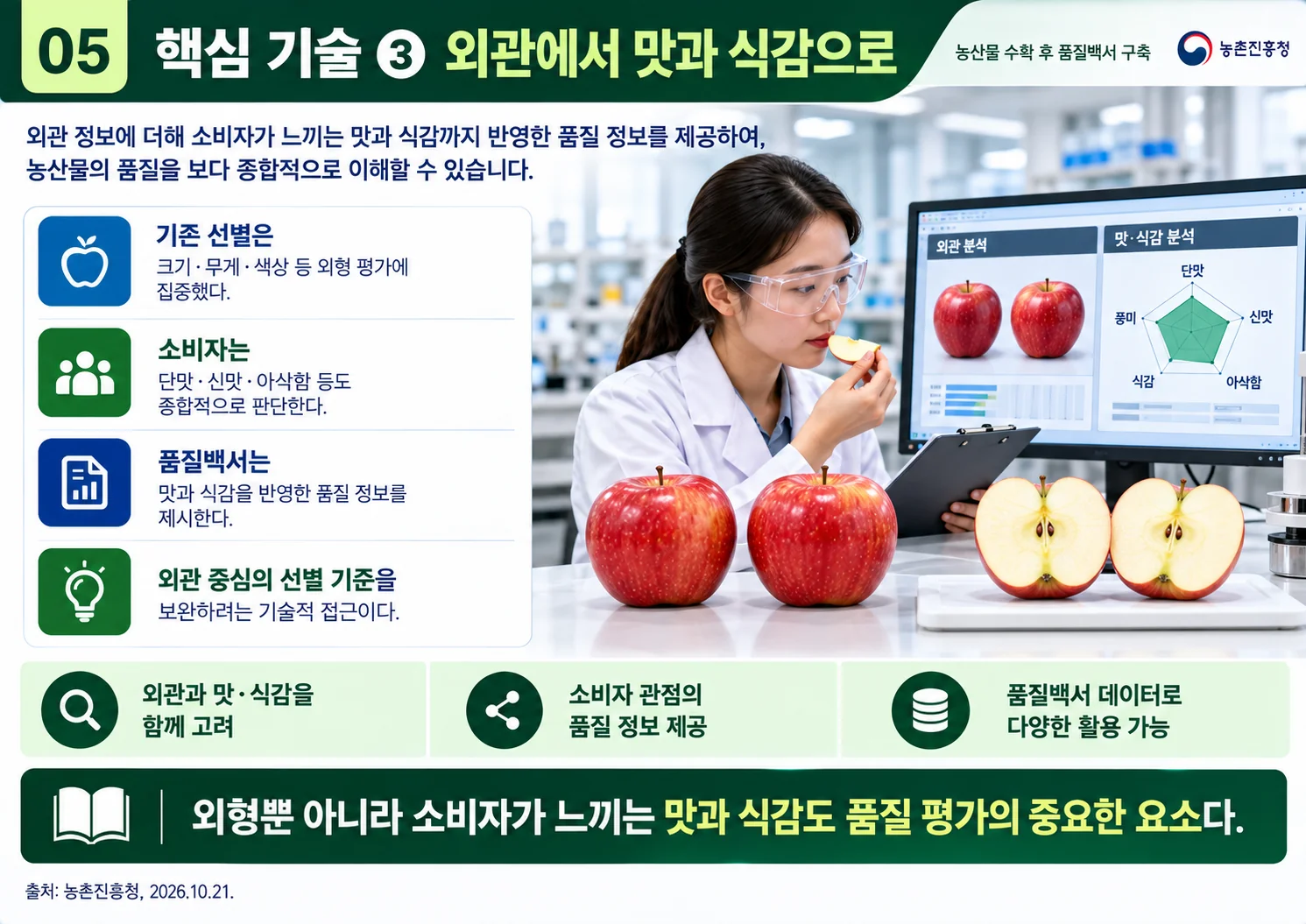 05_taste_and_texture.webp